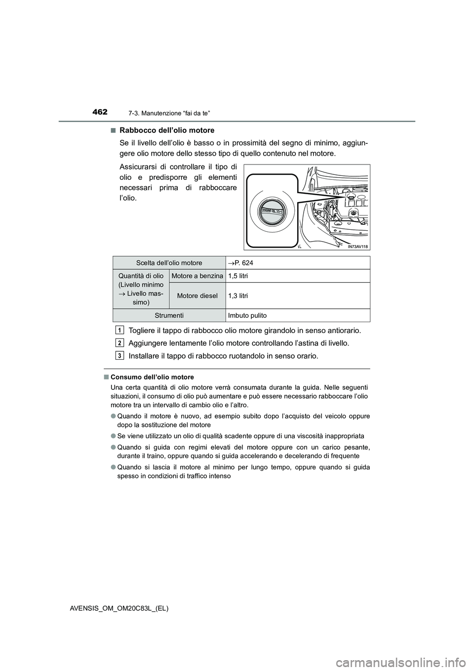TOYOTA AVENSIS 2018 Manuale duso (in Italian) 4627-3. Manutenzione “fai da te”
AVENSIS_OM_OM20C83L_(EL)■
Rabbocco dell’olio motore
Se il livello dell’olio è basso o in prossimità del segno di minimo, aggiun-
gere olio motore dello ste TOYOTA AVENSIS 2018 Manuale duso (in Italian) 4627-3. Manutenzione “fai da te”
AVENSIS_OM_OM20C83L_(EL)■
Rabbocco dell’olio motore
Se il livello dell’olio è basso o in prossimità del segno di minimo, aggiun-
gere olio motore dello ste