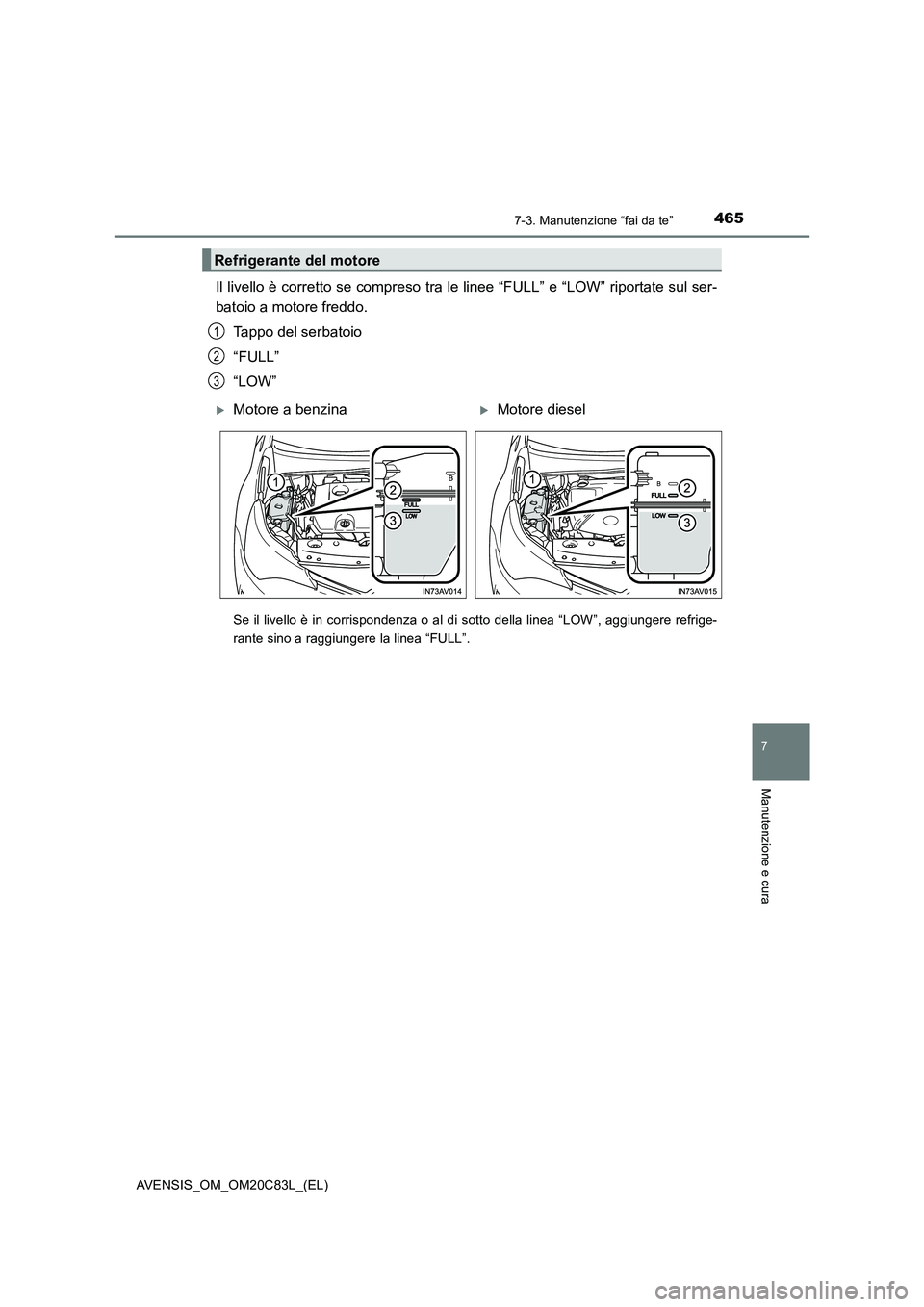 TOYOTA AVENSIS 2018 Manuale duso (in Italian) 4657-3. Manutenzione “fai da te”
AVENSIS_OM_OM20C83L_(EL)
7
Manutenzione e cura
Il livello è corretto se compreso tra le linee “FULL” e “LOW” riportate sul ser-
batoio a motore freddo.
TOYOTA AVENSIS 2018 Manuale duso (in Italian) 4657-3. Manutenzione “fai da te”
AVENSIS_OM_OM20C83L_(EL)
7
Manutenzione e cura
Il livello è corretto se compreso tra le linee “FULL” e “LOW” riportate sul ser-
batoio a motore freddo.