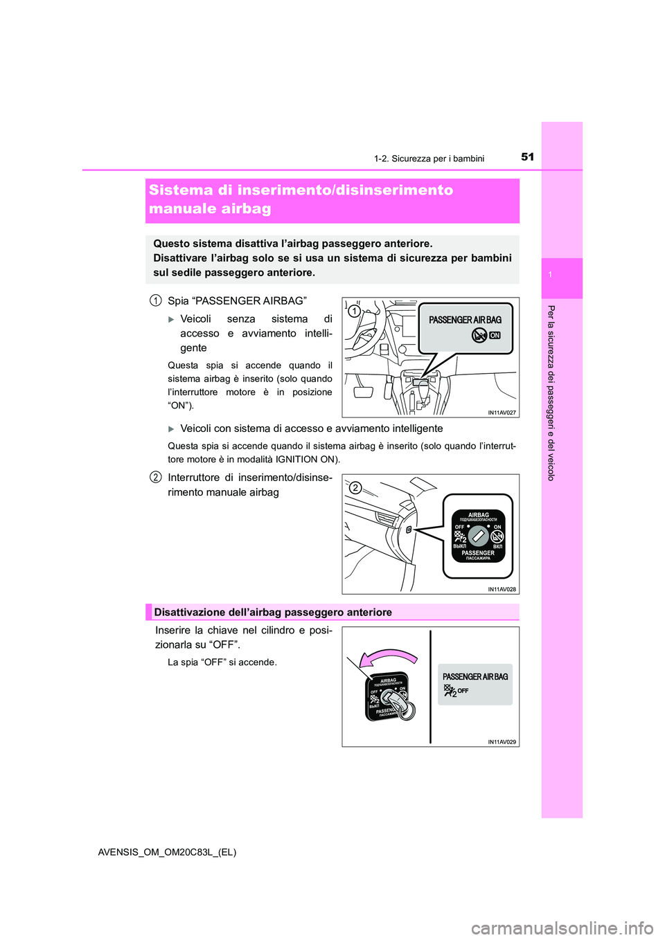 TOYOTA AVENSIS 2018  Manuale duso (in Italian) 51
1
1-2. Sicurezza per i bambini
AVENSIS_OM_OM20C83L_(EL)
Per la sicurezza dei passeggeri e del veicolo
Sistema di inserimento/disinserimento  
manuale airbag
Spia “PASSENGER AIRBAG”
Veicoli s