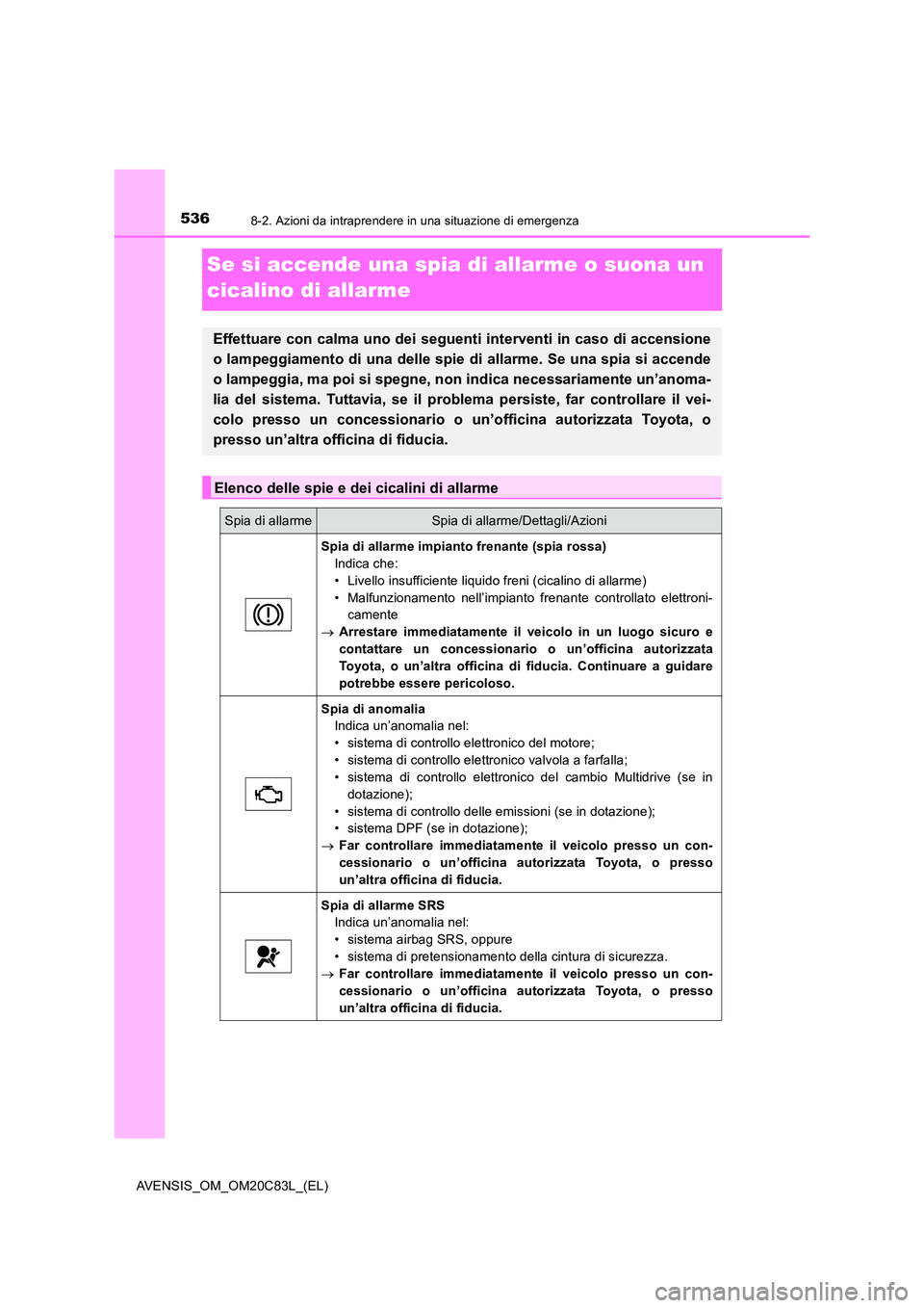 TOYOTA AVENSIS 2018  Manuale duso (in Italian) 5368-2. Azioni da intraprendere in una situazione di emergenza
AVENSIS_OM_OM20C83L_(EL)
Se si accende una spia di allarme o suona un  
cicalino di allarme
Effettuare con calma uno dei seguenti interve