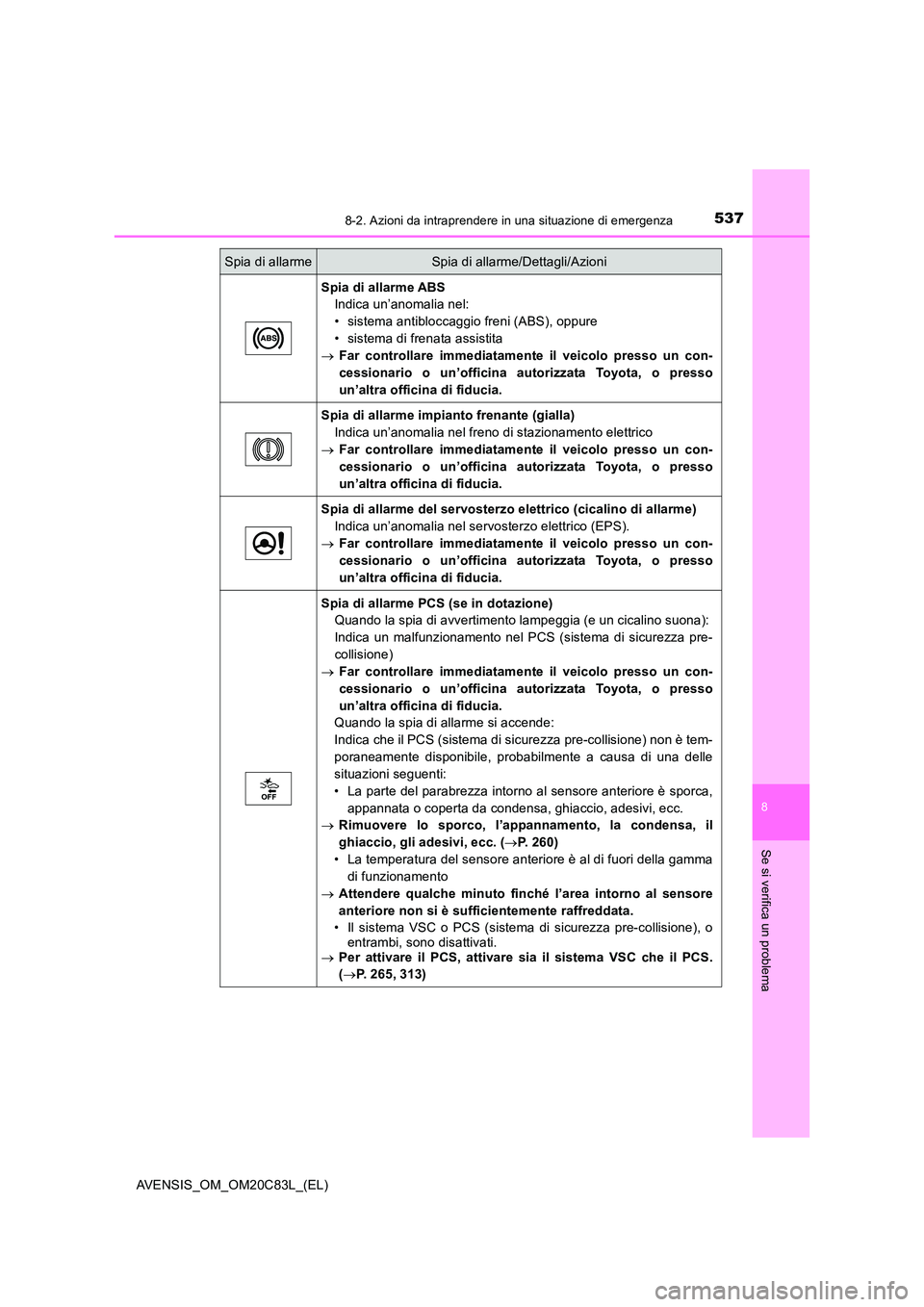 TOYOTA AVENSIS 2018  Manuale duso (in Italian) 5378-2. Azioni da intraprendere in una situazione di emergenza
AVENSIS_OM_OM20C83L_(EL)
8
Se si verifica un problema
Spia di allarme ABS 
Indica un’anomalia nel: 
• sistema antibloccaggio freni (A