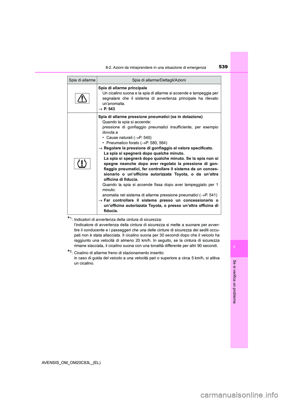 TOYOTA AVENSIS 2018  Manuale duso (in Italian) 5398-2. Azioni da intraprendere in una situazione di emergenza
AVENSIS_OM_OM20C83L_(EL)
8
Se si verifica un problema
*1: Indicatori di avvertenza della cintura di sicurezza:  
l’indicatore di avvert