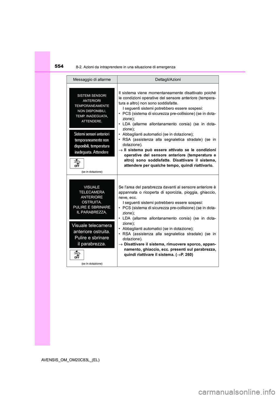 TOYOTA AVENSIS 2018  Manuale duso (in Italian) 5548-2. Azioni da intraprendere in una situazione di emergenza
AVENSIS_OM_OM20C83L_(EL)
(se in dotazione)
Il sistema viene momentaneamente disattivato poiché 
le condizioni operative del sensore ante
