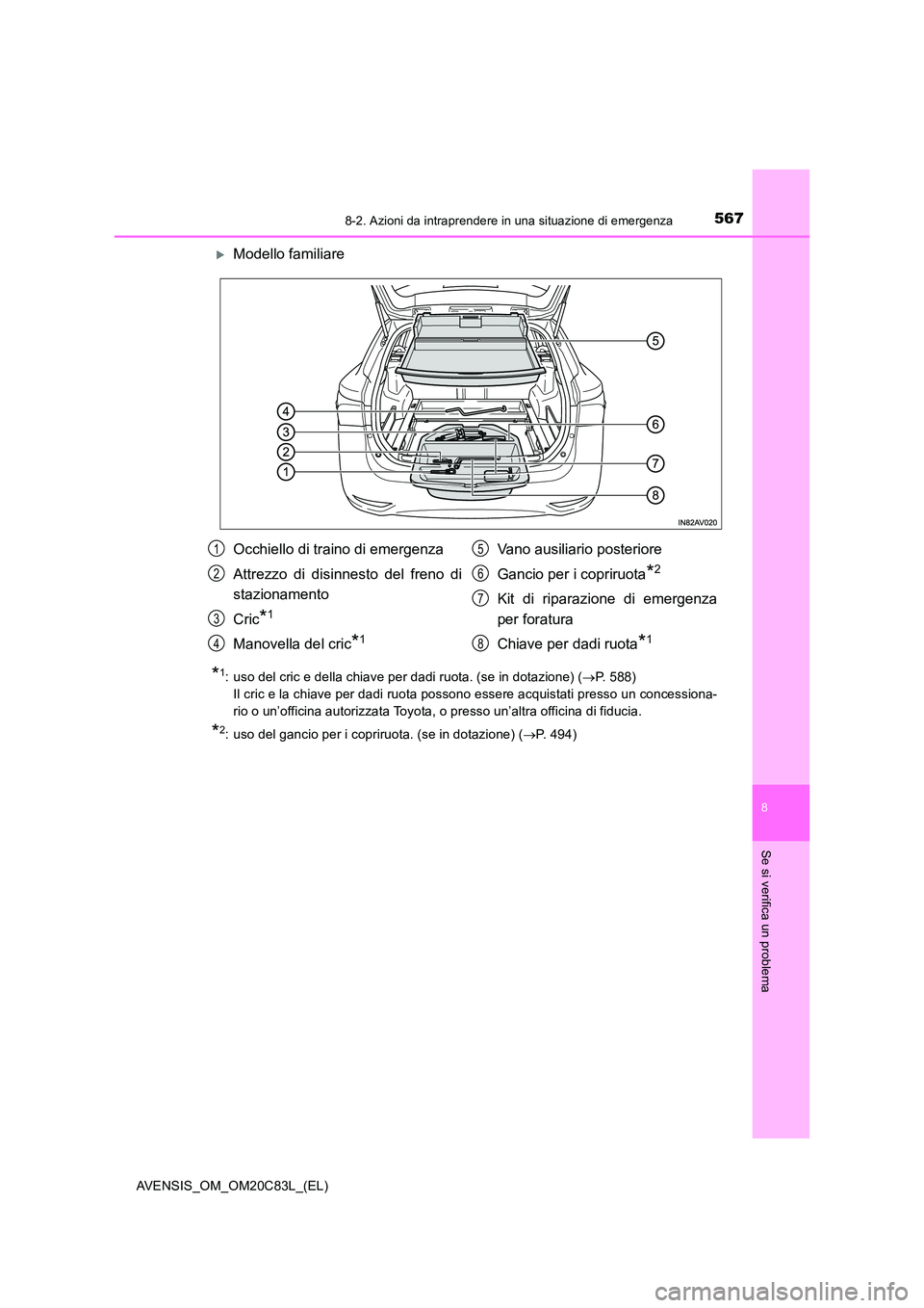 TOYOTA AVENSIS 2018 Manuale duso (in Italian) 5678-2. Azioni da intraprendere in una situazione di emergenza
AVENSIS_OM_OM20C83L_(EL)
8
Se si verifica un problema
Modello familiare
*1: uso del cric e della chiave per dadi ruota. (se in dotazio TOYOTA AVENSIS 2018 Manuale duso (in Italian) 5678-2. Azioni da intraprendere in una situazione di emergenza
AVENSIS_OM_OM20C83L_(EL)
8
Se si verifica un problema
Modello familiare
*1: uso del cric e della chiave per dadi ruota. (se in dotazio