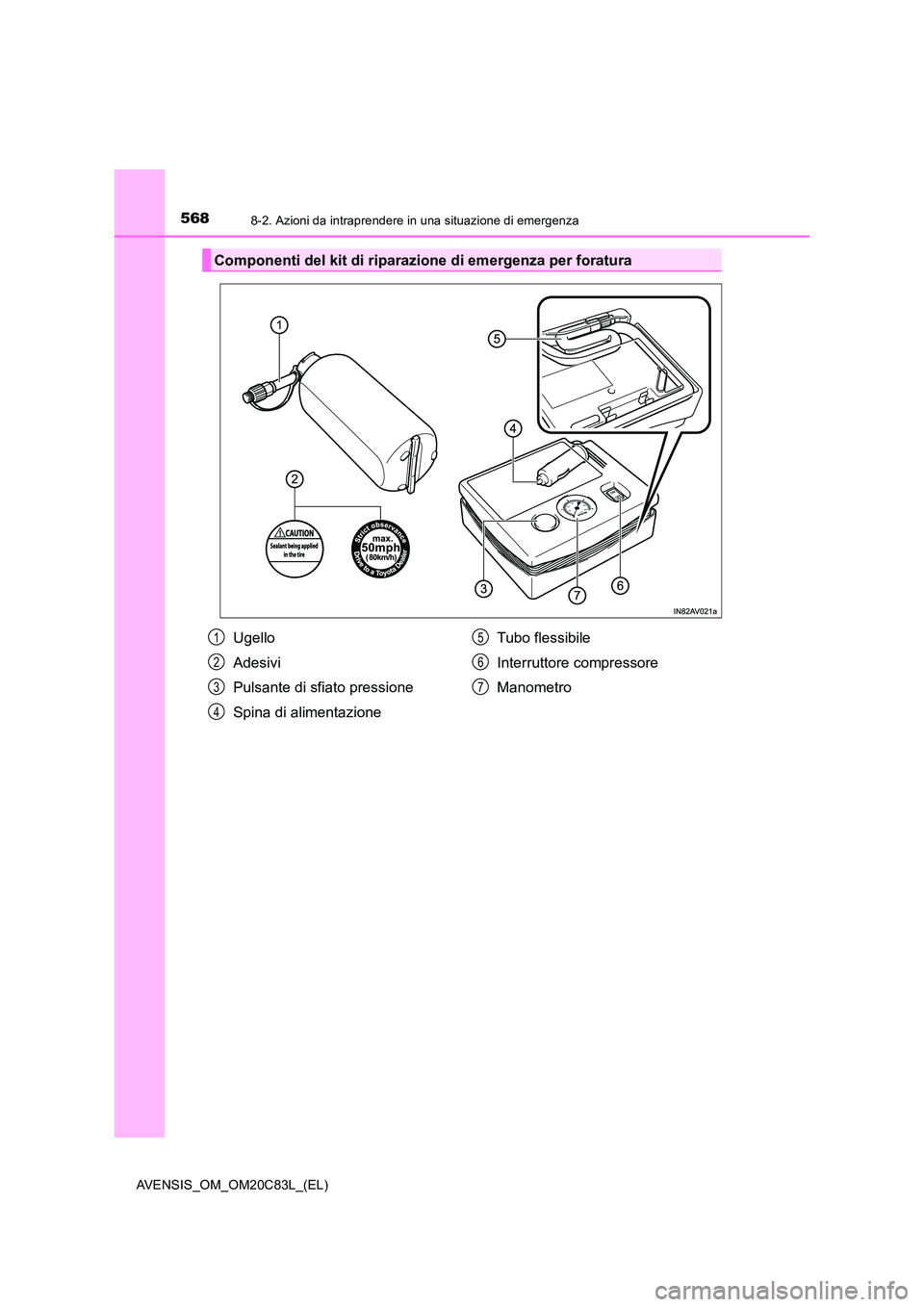 TOYOTA AVENSIS 2018 Manuale duso (in Italian) 5688-2. Azioni da intraprendere in una situazione di emergenza
AVENSIS_OM_OM20C83L_(EL)
Componenti del kit di riparazione di emergenza per foratura
Ugello
Adesivi
Pulsante di sfiato pressione
Spina TOYOTA AVENSIS 2018 Manuale duso (in Italian) 5688-2. Azioni da intraprendere in una situazione di emergenza
AVENSIS_OM_OM20C83L_(EL)
Componenti del kit di riparazione di emergenza per foratura
Ugello
Adesivi
Pulsante di sfiato pressione
Spina