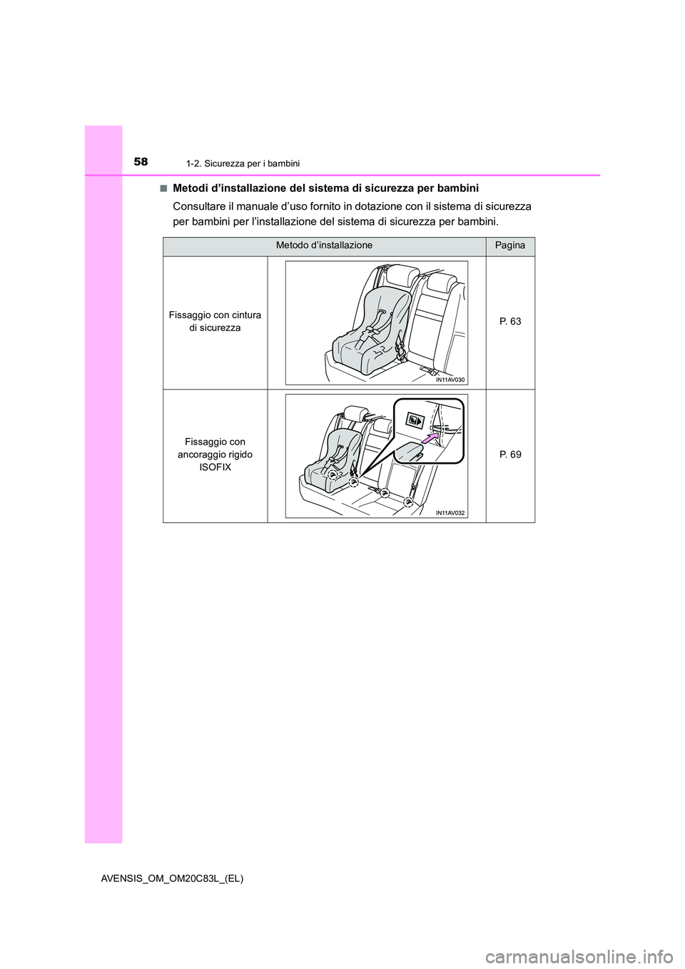 TOYOTA AVENSIS 2018  Manuale duso (in Italian) 581-2. Sicurezza per i bambini
AVENSIS_OM_OM20C83L_(EL) 
■Metodi d’installazione del sistema di sicurezza per bambini 
Consultare il manuale d’uso fornito in dotazione con il sistema di sicurezz
