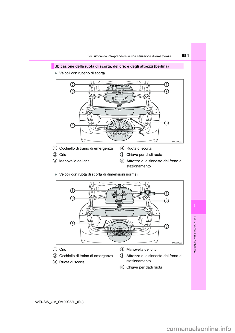 TOYOTA AVENSIS 2018  Manuale duso (in Italian) 5818-2. Azioni da intraprendere in una situazione di emergenza
AVENSIS_OM_OM20C83L_(EL)
8
Se si verifica un problema
Veicoli con ruotino di scorta
Veicoli con ruota di scorta di dimensioni norma