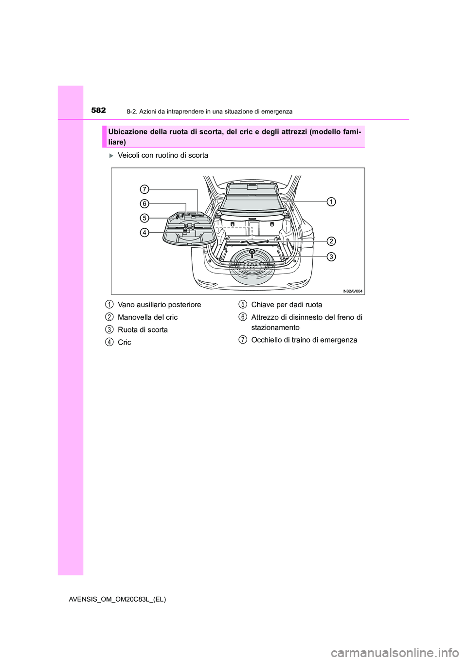 TOYOTA AVENSIS 2018  Manuale duso (in Italian) 5828-2. Azioni da intraprendere in una situazione di emergenza
AVENSIS_OM_OM20C83L_(EL)
Veicoli con ruotino di scorta
Ubicazione della ruota di scorta, del cric e degli attrezzi (modello fami- 
lia