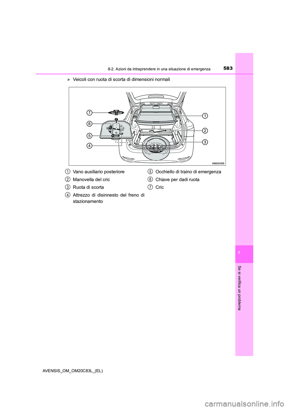 TOYOTA AVENSIS 2018  Manuale duso (in Italian) 5838-2. Azioni da intraprendere in una situazione di emergenza
AVENSIS_OM_OM20C83L_(EL)
8
Se si verifica un problema
Veicoli con ruota di scorta di dimensioni normali
Vano ausiliario posteriore 
Ma