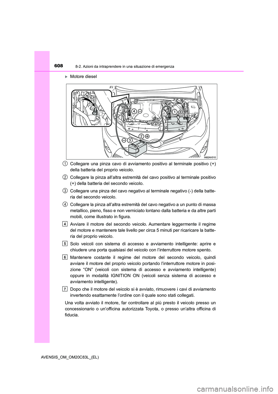 TOYOTA AVENSIS 2018  Manuale duso (in Italian) 6088-2. Azioni da intraprendere in una situazione di emergenza
AVENSIS_OM_OM20C83L_(EL)
Motore diesel 
Collegare una pinza cavo di avviamento positivo al terminale positivo (+) 
della batteria del 