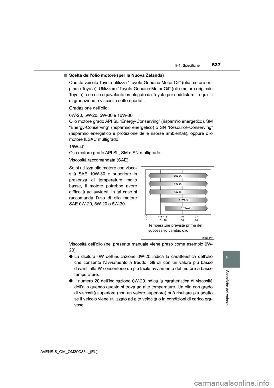 TOYOTA AVENSIS 2018  Manuale duso (in Italian) 6279-1. Specifiche
AVENSIS_OM_OM20C83L_(EL)
9
Specifiche del veicolo
■Scelta dell’olio motore (per la Nuova Zelanda)
Questo veicolo Toyota utilizza “Toyota Genuine Motor Oil” (olio motore ori-