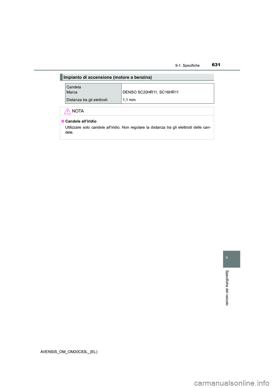 TOYOTA AVENSIS 2018  Manuale duso (in Italian) 6319-1. Specifiche
AVENSIS_OM_OM20C83L_(EL)
9
Specifiche del veicolo
Impianto di accensione (motore a benzina)
Candela 
Marca DENSO SC20HR11, SC16HR11
Distanza tra gli elettrodi 1,1 mm
NOTA
■ Candel