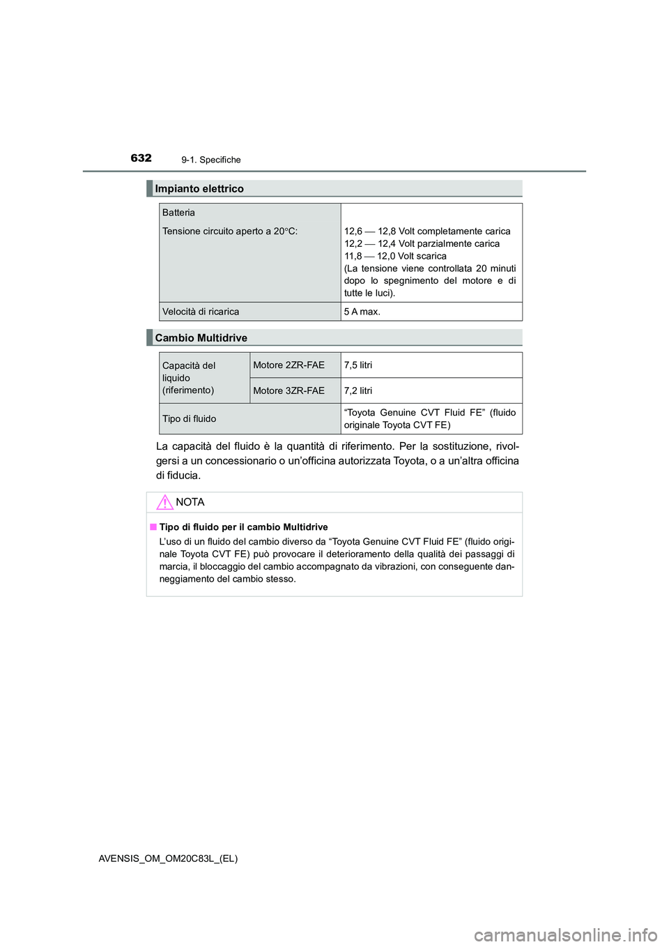 TOYOTA AVENSIS 2018  Manuale duso (in Italian) 6329-1. Specifiche
AVENSIS_OM_OM20C83L_(EL)
La capacità del fluido è la quantità di riferimento. Per la sostituzione, rivol- 
gersi a un concessionario o un’officina autorizzata Toyota, o a un’