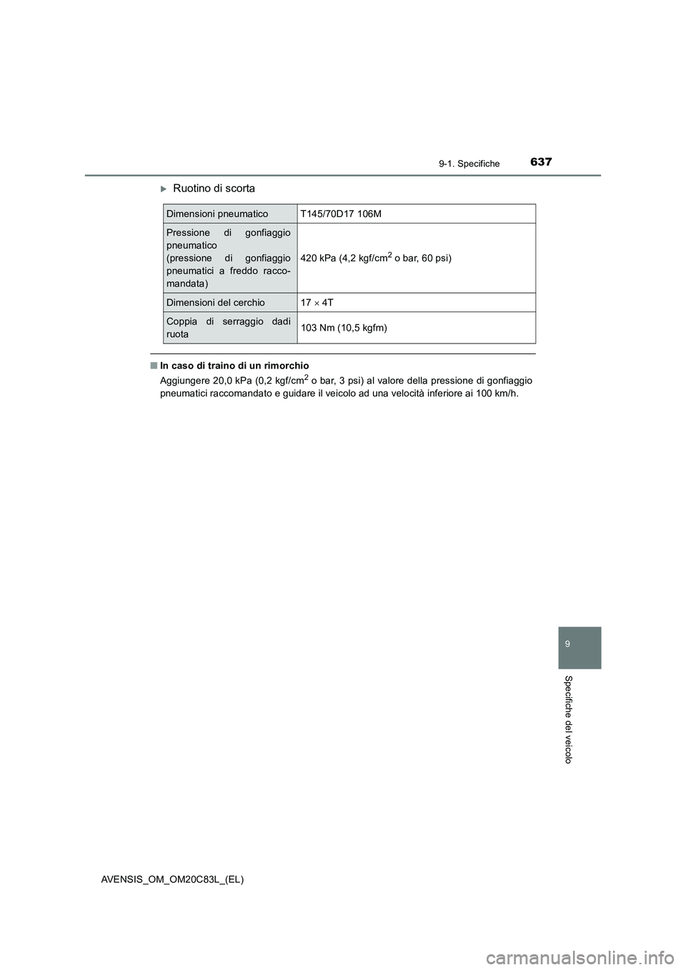 TOYOTA AVENSIS 2018  Manuale duso (in Italian) 6379-1. Specifiche
AVENSIS_OM_OM20C83L_(EL)
9
Specifiche del veicolo
Ruotino di scorta
■In caso di traino di un rimorchio
Aggiungere 20,0 kPa (0,2 kgf/cm2 o bar, 3 psi) al valore della pressione 