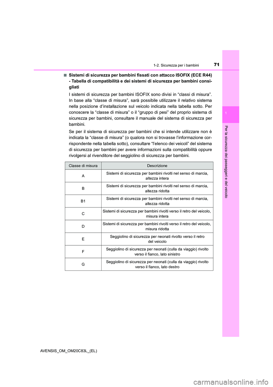 TOYOTA AVENSIS 2018  Manuale duso (in Italian) 711-2. Sicurezza per i bambini
1
AVENSIS_OM_OM20C83L_(EL)
Per la sicurezza dei passeggeri e del veicolo
■Sistemi di sicurezza per bambini fissati con attacco ISOFIX (ECE R44) 
- Tabella di compatibi