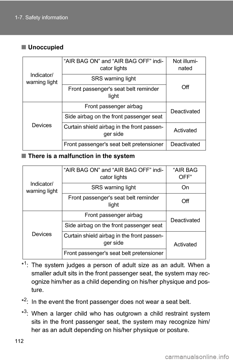 TOYOTA RAV4 2009 XA30 / 3.G Owners Manual 112 1-7. Safety information
■Unoccupied
■ There is a malfunction in the system
*
1: The system judges a person of adult size as an adult. When a smaller adult sits in the front passenger seat, the