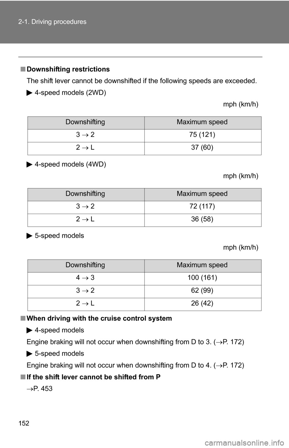 TOYOTA RAV4 2009 XA30 / 3.G Owners Manual 152 2-1. Driving procedures
■Downshifting restrictions
The shift lever cannot be downshifted if the following speeds are exceeded.
4-speed models (2WD)
mph (km/h)
4-speed models (4WD) mph (km/h)
5-s