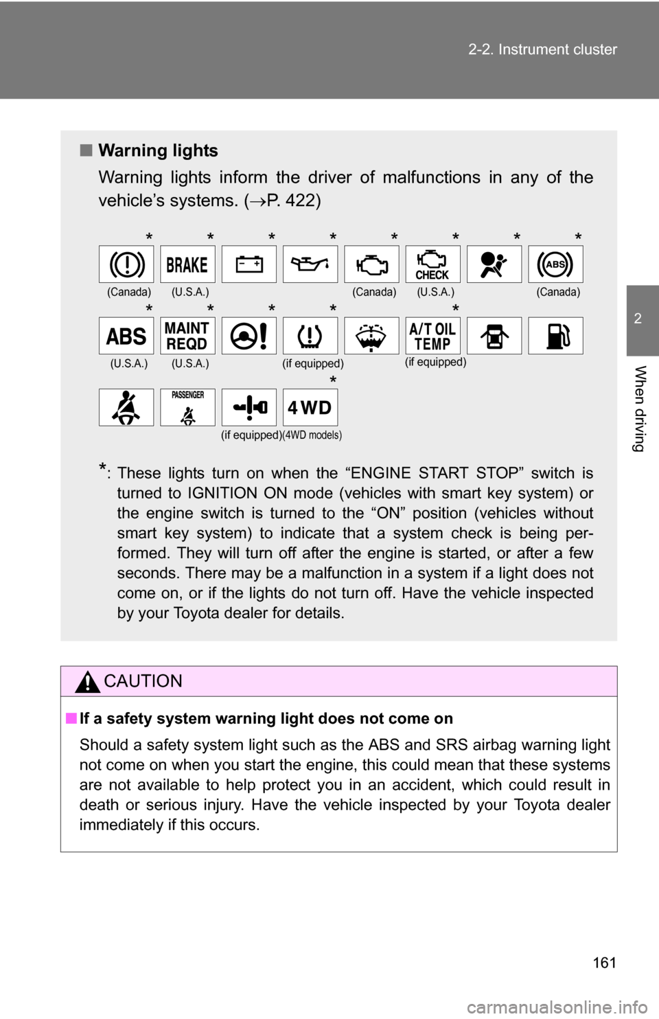 TOYOTA RAV4 2009 XA30 / 3.G Owners Manual 161
2-2. Instrument cluster
2
When driving
CAUTION
■
If a safety system warning light does not come on
Should a safety system light such as the ABS and SRS airbag warning light
not come on when you TOYOTA RAV4 2009 XA30 / 3.G Owners Manual 161
2-2. Instrument cluster
2
When driving
CAUTION
■
If a safety system warning light does not come on
Should a safety system light such as the ABS and SRS airbag warning light
not come on when you