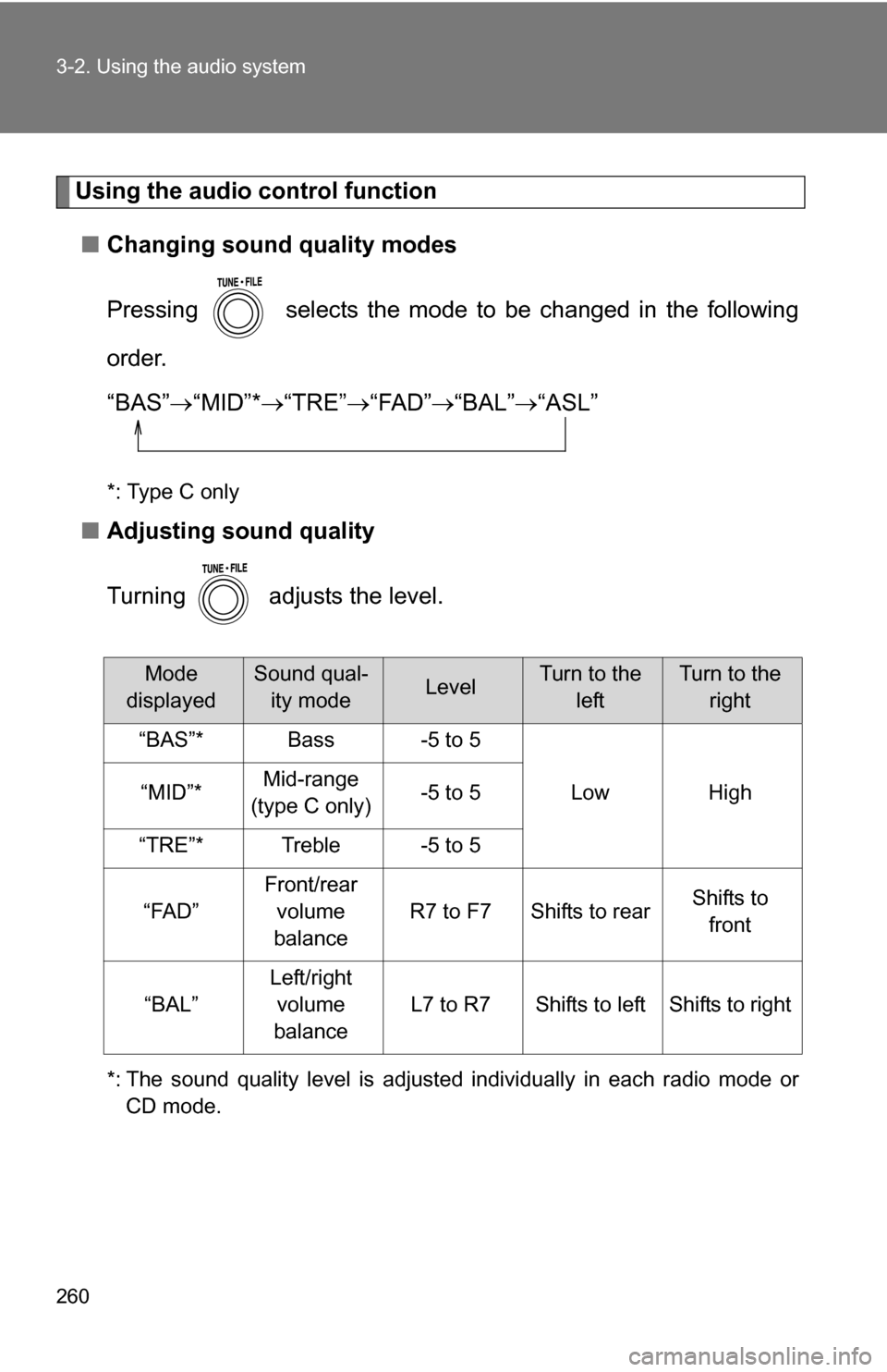 TOYOTA RAV4 2009 XA30 / 3.G Owners Manual 260 3-2. Using the audio system
Using the audio control function■ Changing sound quality modes
Pressing   selects the mode to be changed in the following
order.
“BAS” “MID”* “TRE” 