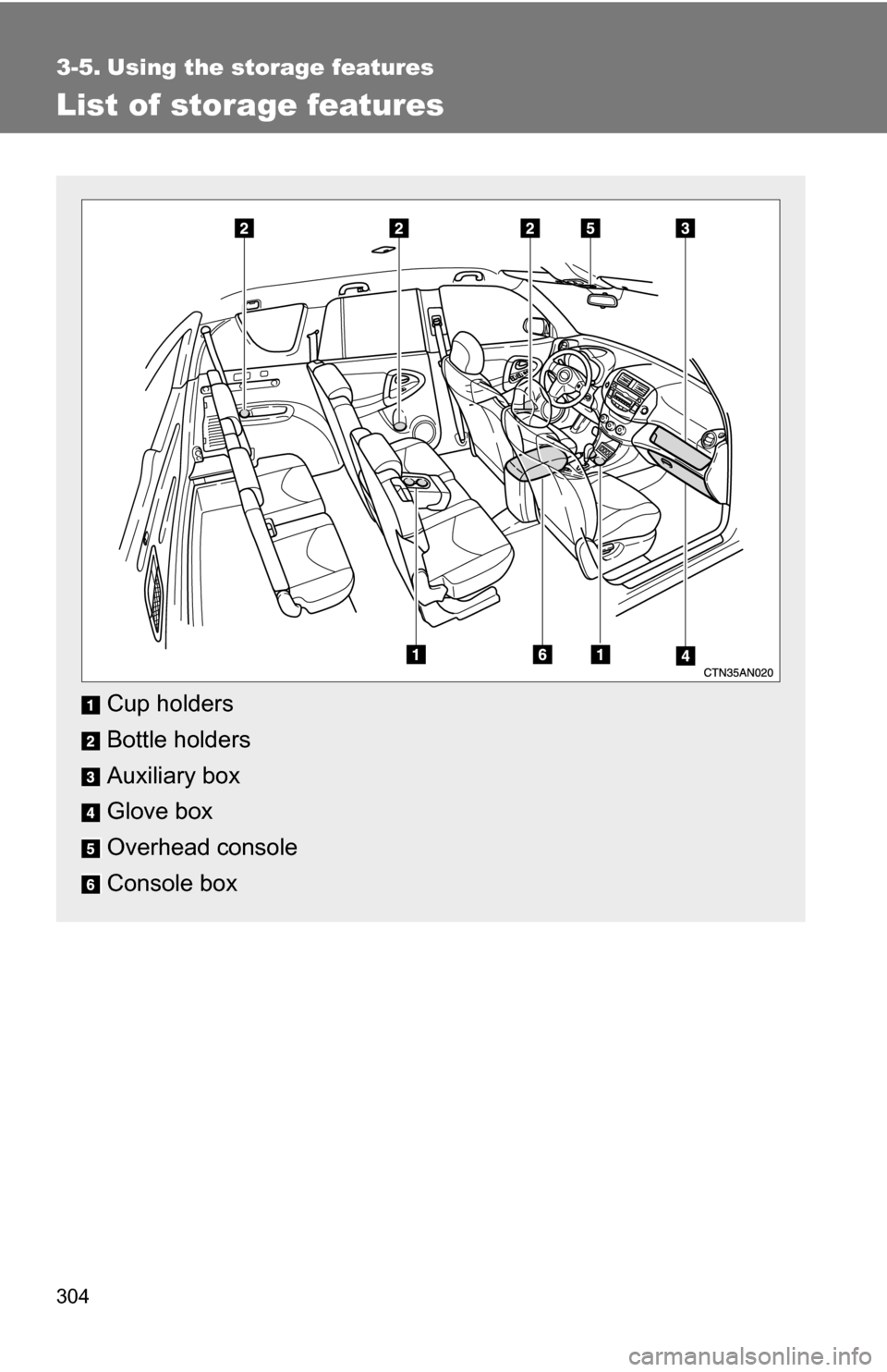 TOYOTA RAV4 2009 XA30 / 3.G Owners Manual 304
3-5. Using the storage features
List of storage features
Cup holders
Bottle holders
Auxiliary box
Glove box
Overhead console
Console box 