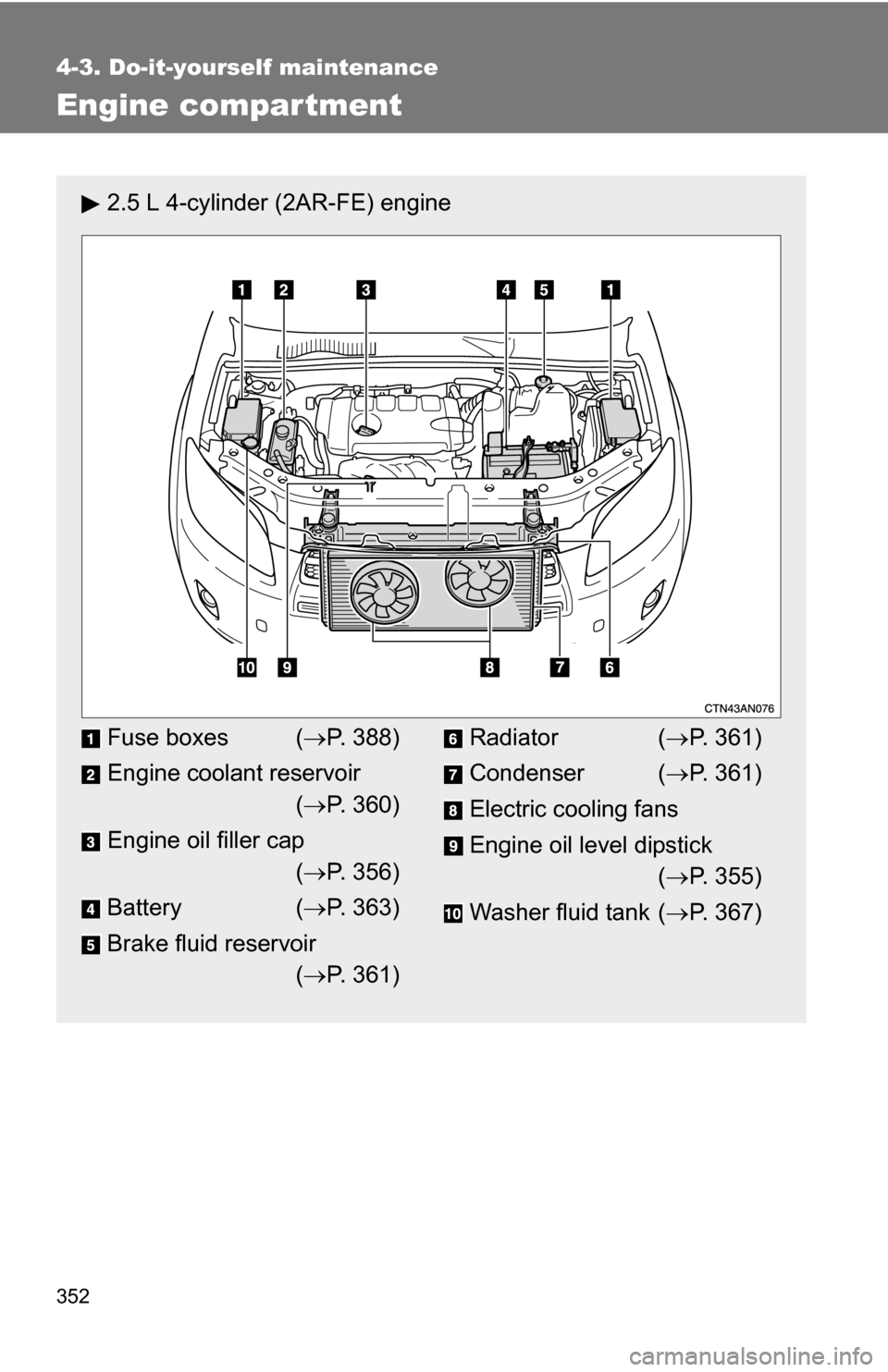 TOYOTA RAV4 2009 XA30 / 3.G Owners Manual 352
4-3. Do-it-yourself maintenance
Engine compar tment
2.5 L 4-cylinder (2AR-FE) engine
Fuse boxes (P. 388)
Engine coolant reservoir ( P. 360)
Engine oil filler cap ( P. 356)
Battery ( P.