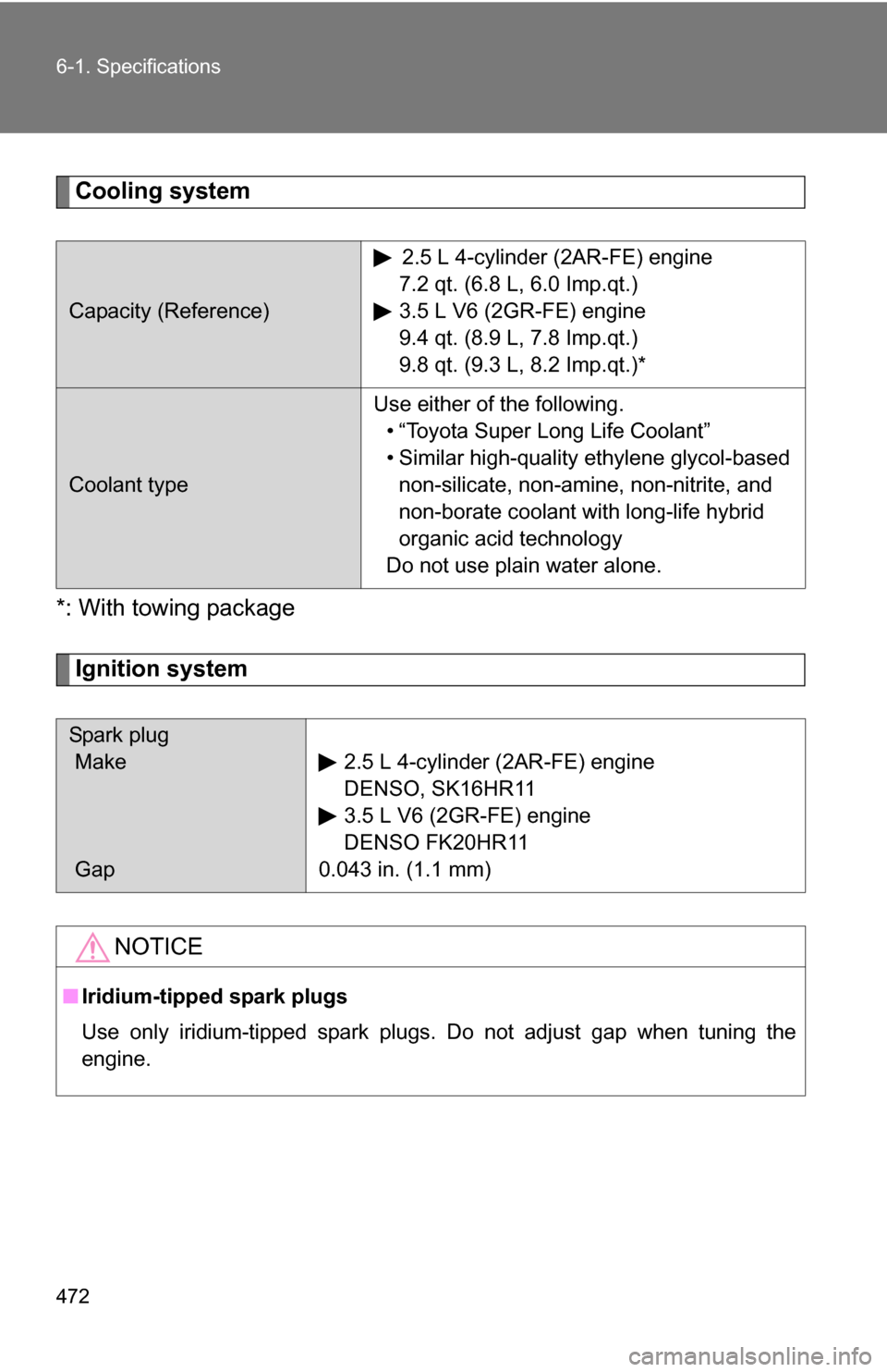 TOYOTA RAV4 2009 XA30 / 3.G Owners Manual 472 6-1. Specifications
Cooling system
*: With towing package
Ignition system
Capacity (Reference) 2.5 L 4-cylinder (2AR-FE) engine
7.2 qt. (6.8 L, 6.0 Imp.qt.)
3.5 L V6 (2GR-FE) engine
9.4 qt. (8.9 L