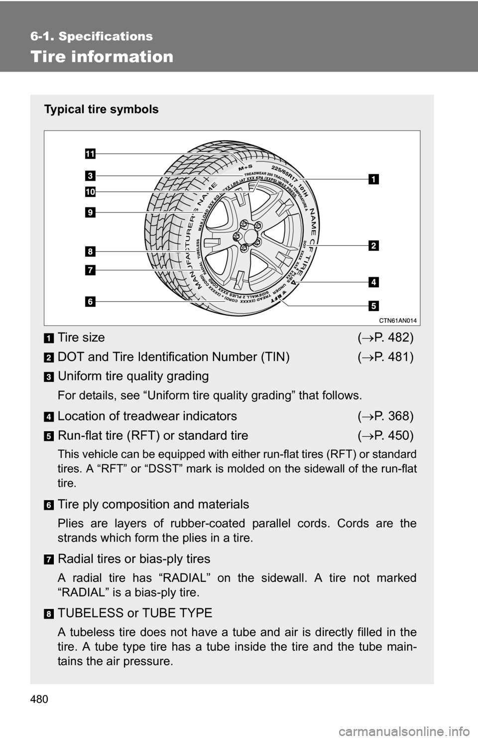 TOYOTA RAV4 2009 XA30 / 3.G Owners Manual 480
6-1. Specifications
Tire infor mation
Typical tire symbols
Tire size( P. 482)
DOT and Tire Identification Number (TIN) ( P. 481)
Uniform tire quality grading
For details, see “Uniform tire