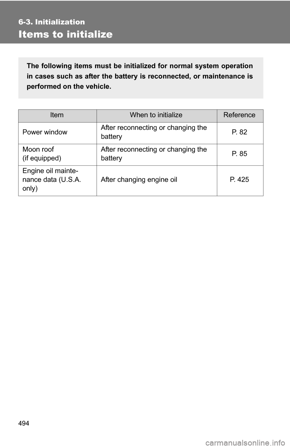 TOYOTA RAV4 2009 XA30 / 3.G Owners Manual 494
6-3. Initialization
Items to initialize
ItemWhen to initializeReference
Power window After reconnecting or changing the 
battery P.  8 2
Moon roof
(if equipped) After reconnecting or changing the 