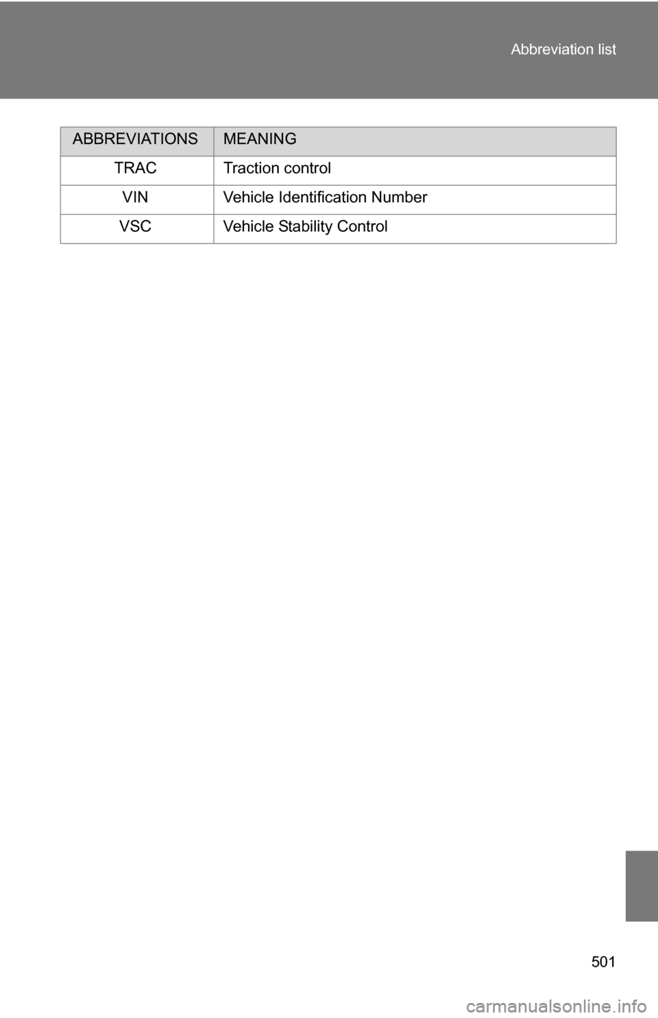 TOYOTA RAV4 2009 XA30 / 3.G Owners Manual 501
Abbreviation list
TRAC Traction control
VIN Vehicle Identification Number
VSC Vehicle Stability Control
ABBREVIATIONSMEANING TOYOTA RAV4 2009 XA30 / 3.G Owners Manual 501
Abbreviation list
TRAC Traction control
VIN Vehicle Identification Number
VSC Vehicle Stability Control
ABBREVIATIONSMEANING