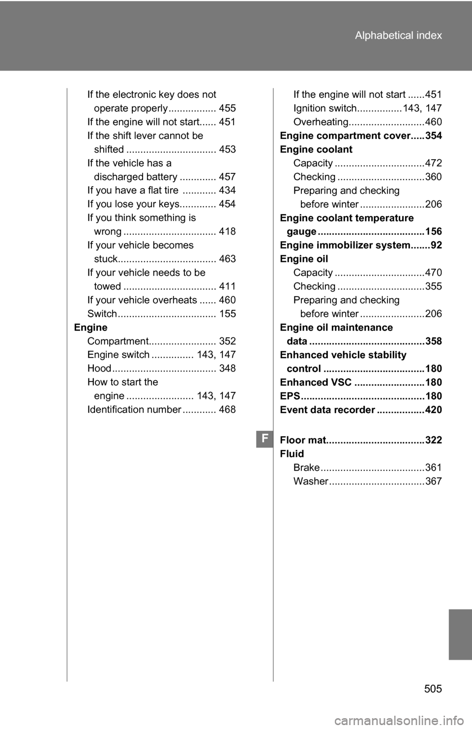 TOYOTA RAV4 2009 XA30 / 3.G Owners Manual 505
Alphabetical index
If the electronic key does not 
operate properly ................. 455
If the engine will not start...... 451
If the shift lever cannot be  shifted .............................