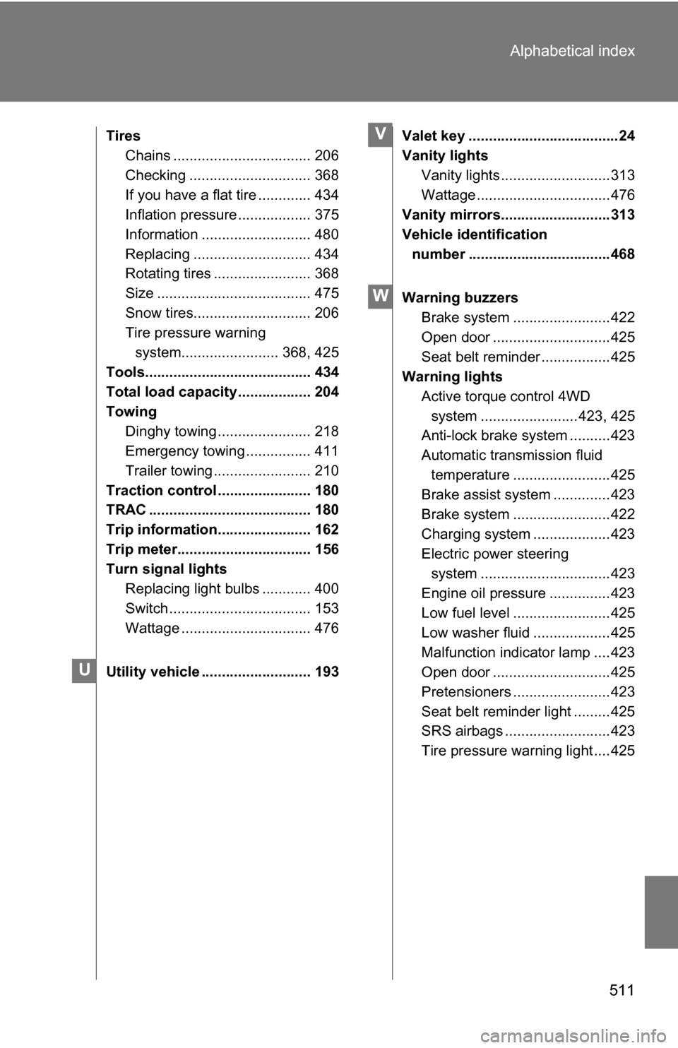TOYOTA RAV4 2009 XA30 / 3.G Owners Manual 511
Alphabetical index
Tires
Chains .................................. 206
Checking .............................. 368
If you have a flat tire ............. 434
Inflation pressure .................. 3 TOYOTA RAV4 2009 XA30 / 3.G Owners Manual 511
Alphabetical index
Tires
Chains .................................. 206
Checking .............................. 368
If you have a flat tire ............. 434
Inflation pressure .................. 3