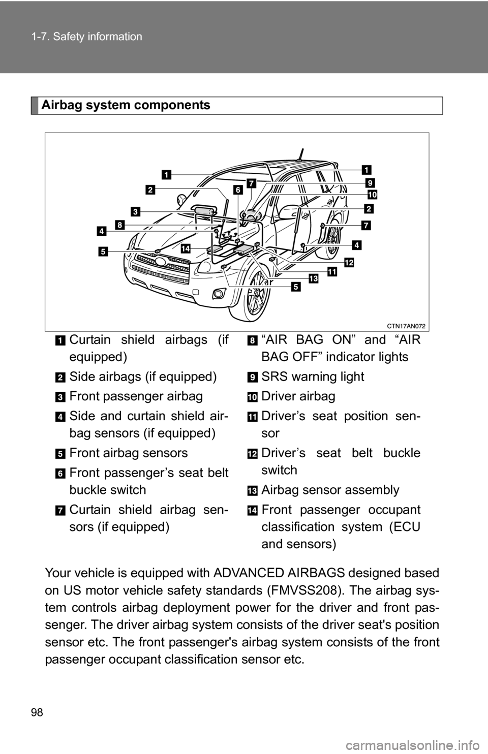 TOYOTA RAV4 2009 XA30 / 3.G Owners Manual 98 1-7. Safety information
Airbag system componentsYour vehicle is equipped with ADVANCED AIRBAGS designed based
on US motor vehicle safety standards (FMVSS208). The airbag sys-
tem controls airbag d TOYOTA RAV4 2009 XA30 / 3.G Owners Manual 98 1-7. Safety information
Airbag system componentsYour vehicle is equipped with ADVANCED AIRBAGS designed based
on US motor vehicle safety standards (FMVSS208). The airbag sys-
tem controls airbag d