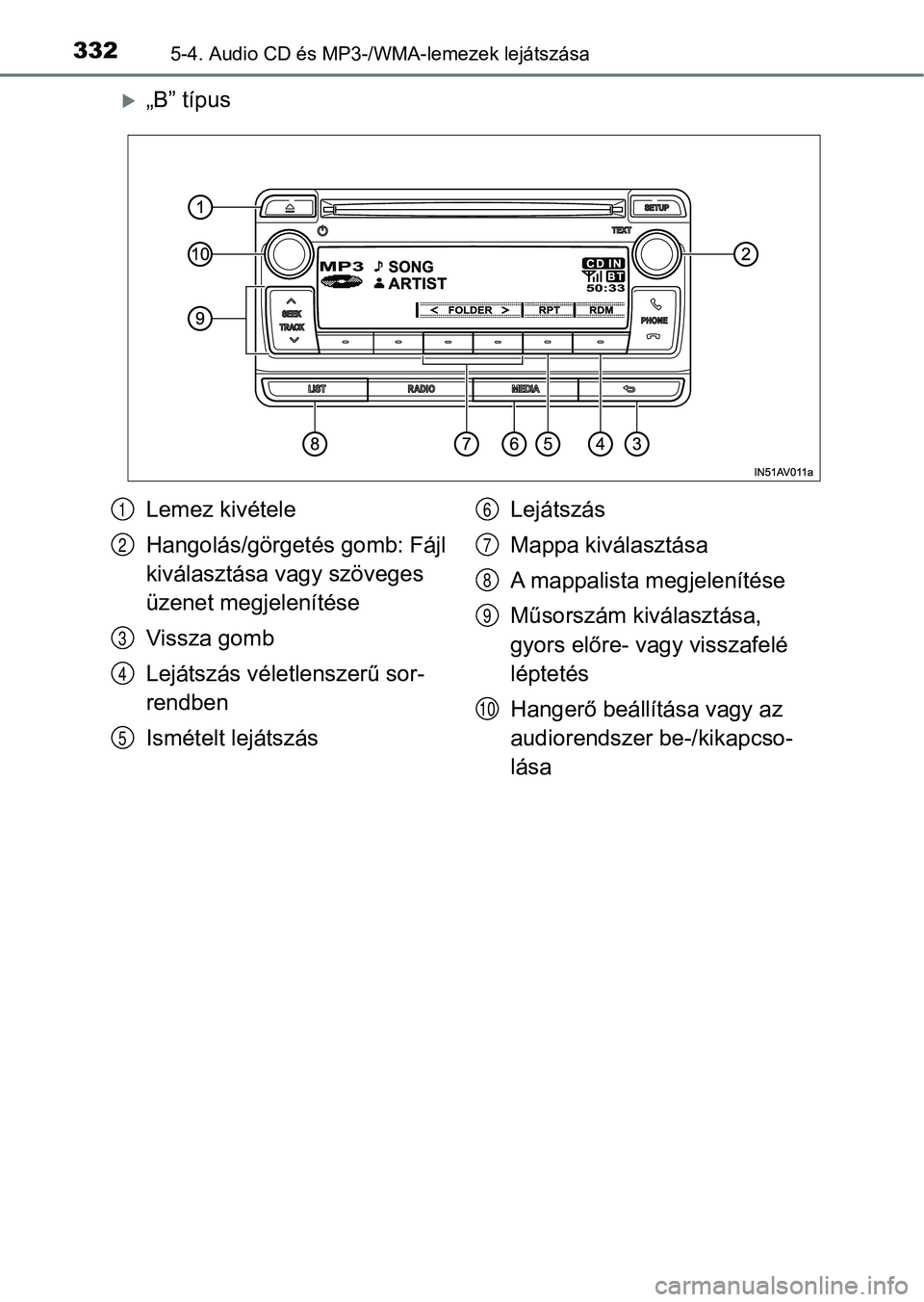 TOYOTA AVENSIS 2018 Kezelési útmutató (in Hungarian) 3325-4. Audio CD és MP3-/WMA-lemezek lejátszása
„B” típus
Lemez kivétele
Hangolás/görgetés gomb: Fájl
kiválasztása vagy szöveges
üzenet megjelenítése
Vissza gomb
Lejátszás v TOYOTA AVENSIS 2018 Kezelési útmutató (in Hungarian) 3325-4. Audio CD és MP3-/WMA-lemezek lejátszása
„B” típus
Lemez kivétele
Hangolás/görgetés gomb: Fájl
kiválasztása vagy szöveges
üzenet megjelenítése
Vissza gomb
Lejátszás v