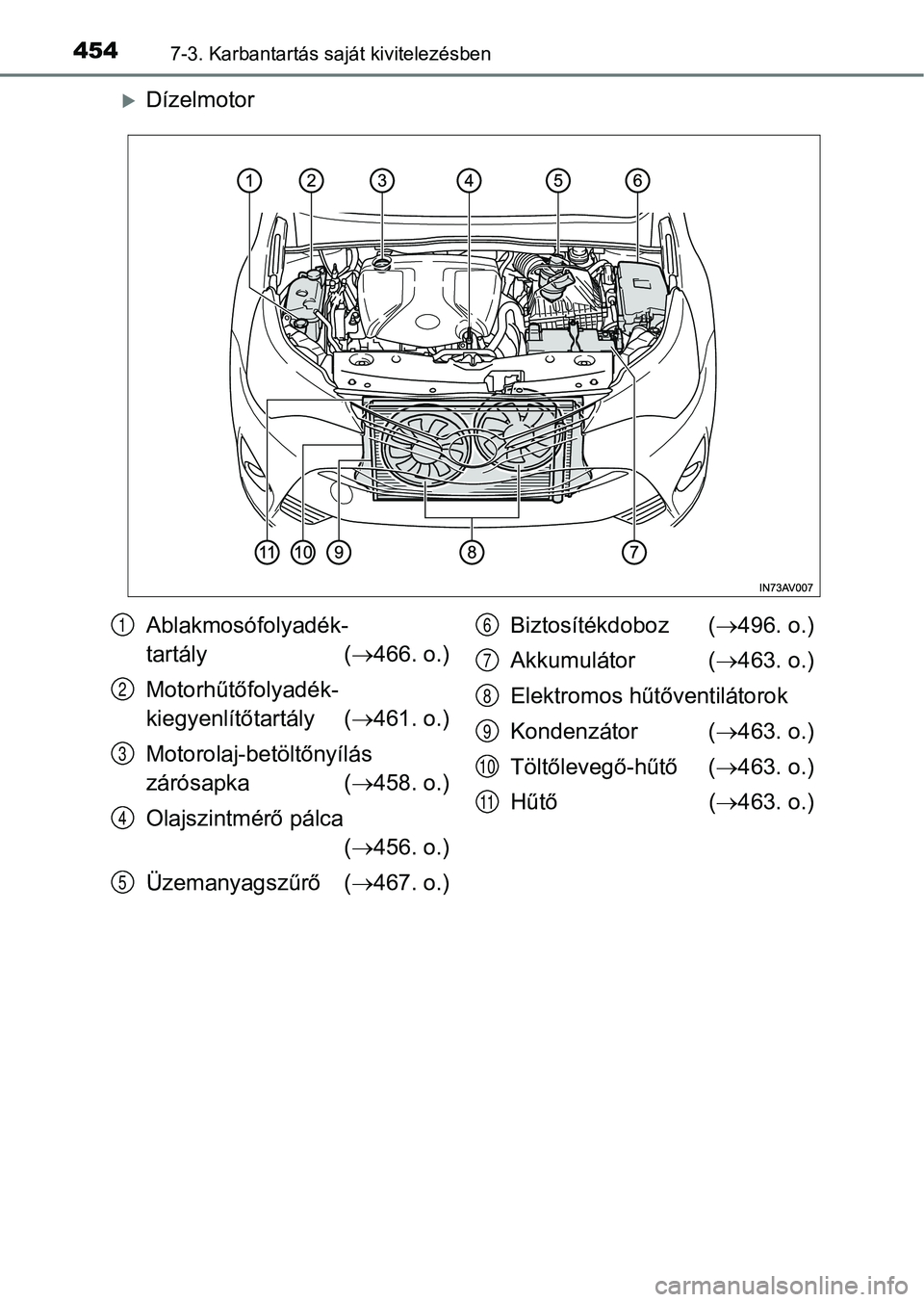 TOYOTA AVENSIS 2018  Kezelési útmutató (in Hungarian) 4547-3. Karbantartás saját kivitelezésben
Dízelmotor
Ablakmosófolyadék-
tartály (466. o.)
Motorhűtőfolyadék-
kiegyenlítőtartály ( 461. o.)
Motorolaj-betöltőnyílás
zárósapka