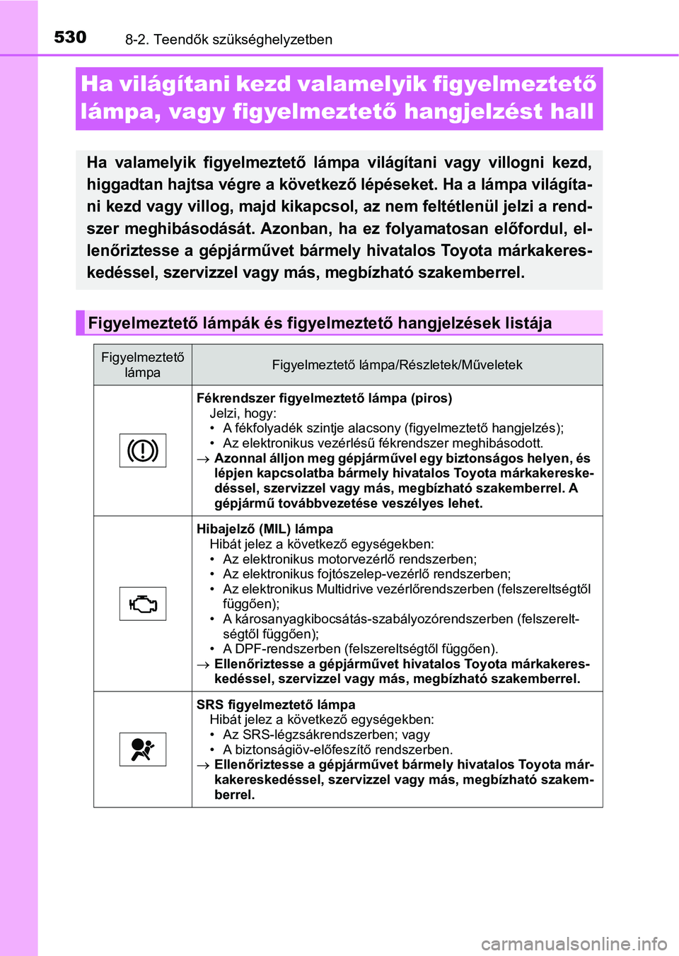 TOYOTA AVENSIS 2018 Kezelési útmutató (in Hungarian) 5308-2. Teendők szükséghelyzetben
Ha világítani kezd valamelyik figyelmeztető
lámpa, vagy figyelmeztet ő hangjelzést hall
Ha valamelyik figyelmeztető lámpa világítani vagy villogni TOYOTA AVENSIS 2018 Kezelési útmutató (in Hungarian) 5308-2. Teendők szükséghelyzetben
Ha világítani kezd valamelyik figyelmeztető
lámpa, vagy figyelmeztet ő hangjelzést hall
Ha valamelyik figyelmeztető lámpa világítani vagy villogni