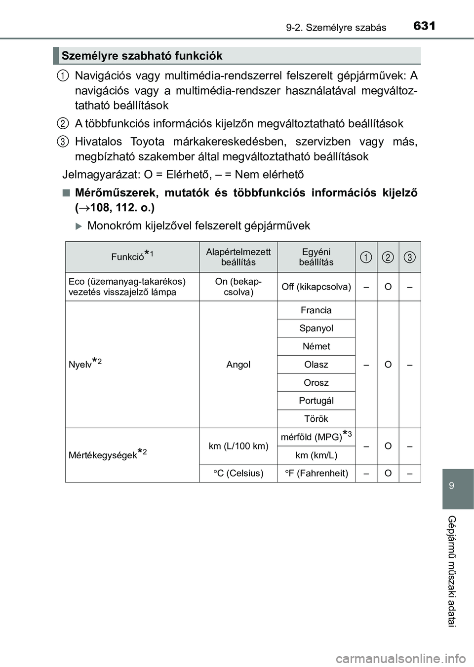 TOYOTA AVENSIS 2018  Kezelési útmutató (in Hungarian) 6319-2. Személyre szabás
9
Gépjármű műszaki adatai
Navigációs  vagy  multimédia-rendszerrel  felszerelt  gépjárművek: A
navigációs  vagy  a  multimédia-rend szer  használatával  megv