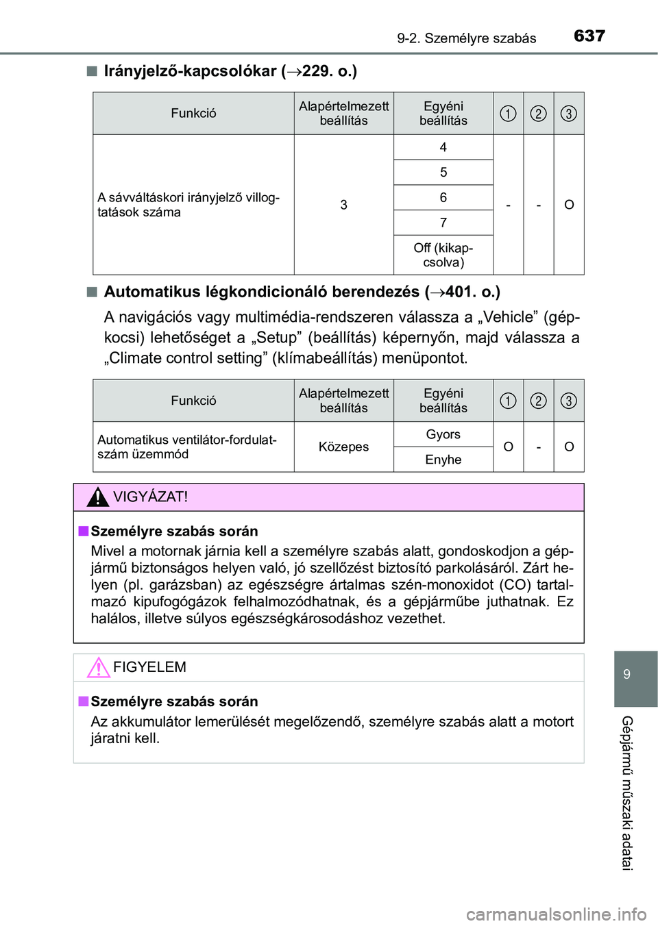 TOYOTA AVENSIS 2018  Kezelési útmutató (in Hungarian) 6379-2. Személyre szabás
9
Gépjármű műszaki adatai
nIrányjelző-kapcsolókar (229. o.)
nAutomatikus légkondicionáló berendezés ( 401. o.)
A  navigációs  vagy  multimédia-re ndszere