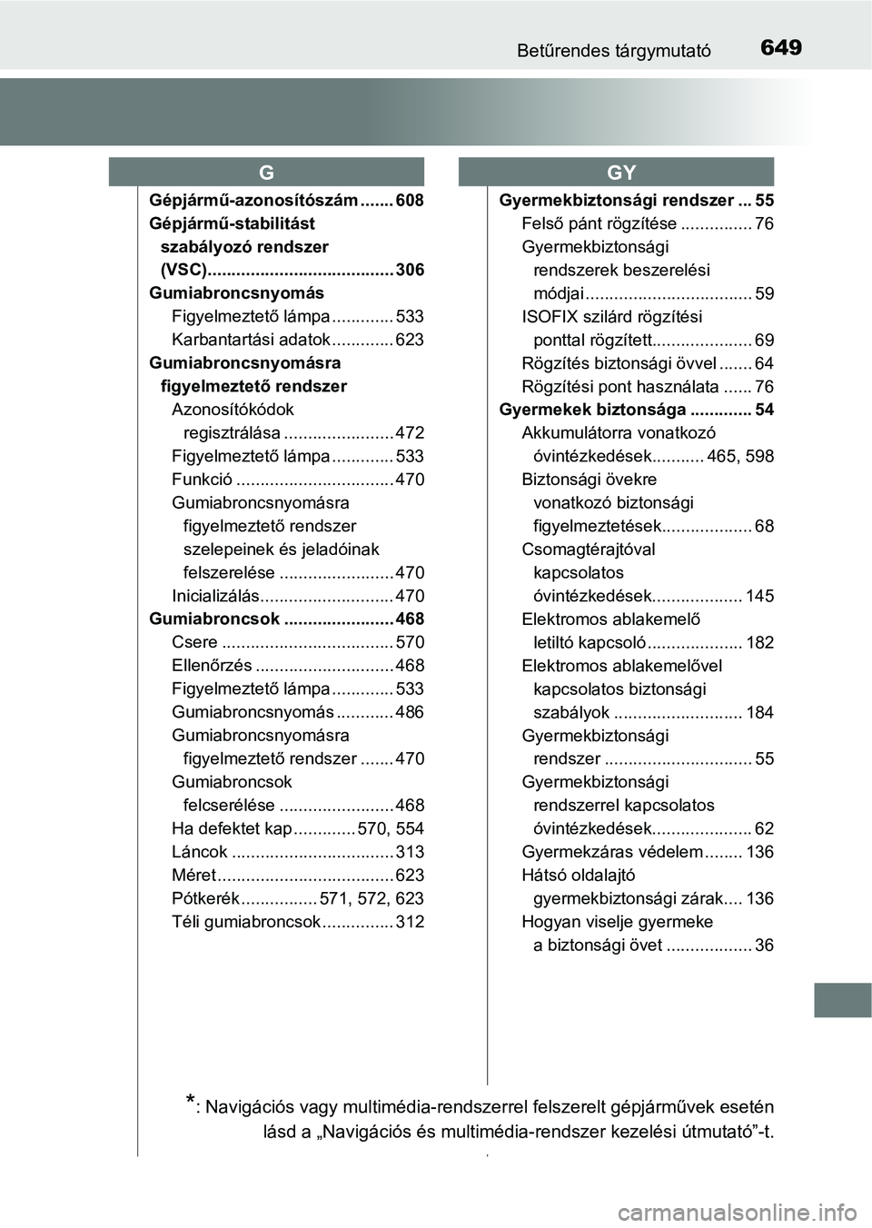 TOYOTA AVENSIS 2018  Kezelési útmutató (in Hungarian) 649Betűrendes tárgymutató
Gépjármű-azonosítószám ....... 608
Gépjármű-stabilitást szabályozó rendszer 
(VSC)....................................... 306
Gumiabroncsnyomás Figyelmeztető