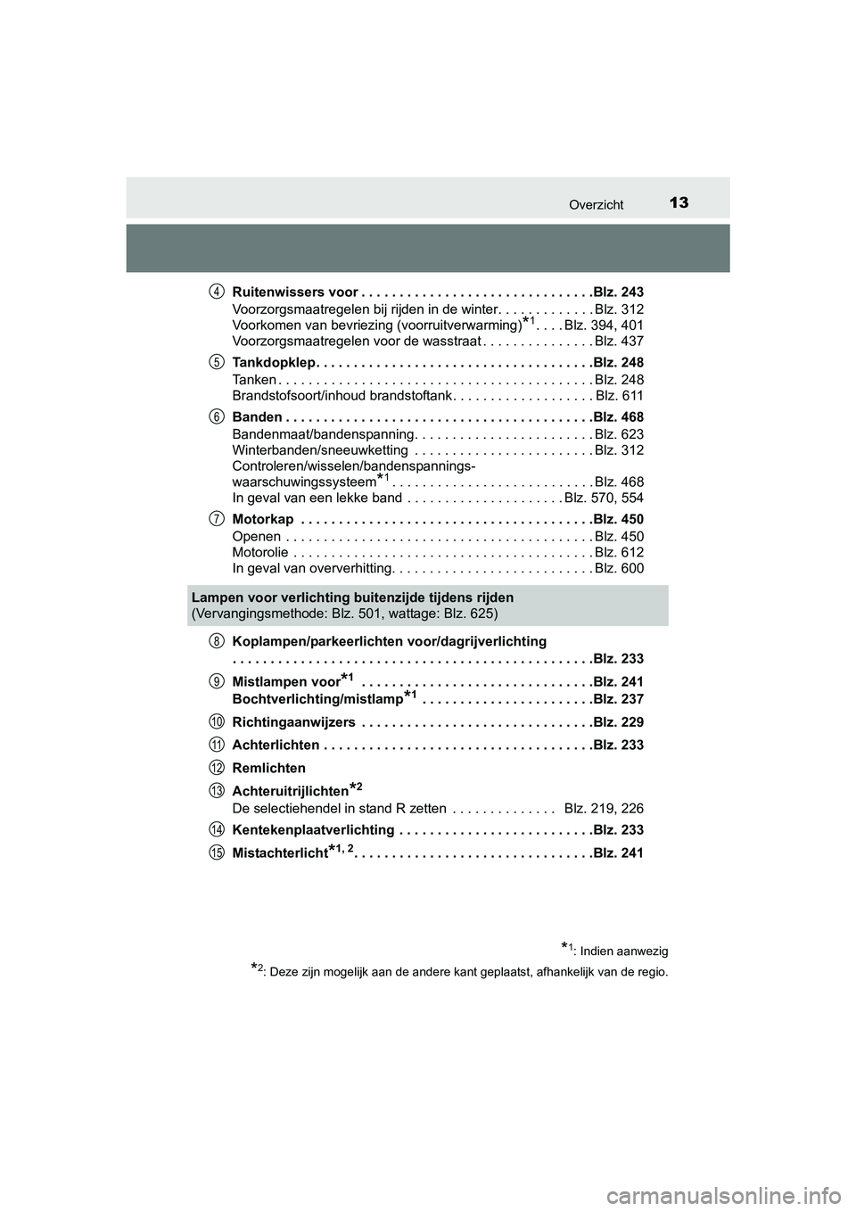 TOYOTA AVENSIS 2018  Instructieboekje (in Dutch) 13Overzicht
AVENSIS_OM_OM20C79E_(EE)Ruitenwissers voor . . . . . . . . . . . . . . . . . . . . . . . . . . . . . . .Blz. 243
Voorzorgsmaatregelen bij rijden in de winter. . . . . . . . . . . . . Blz. 