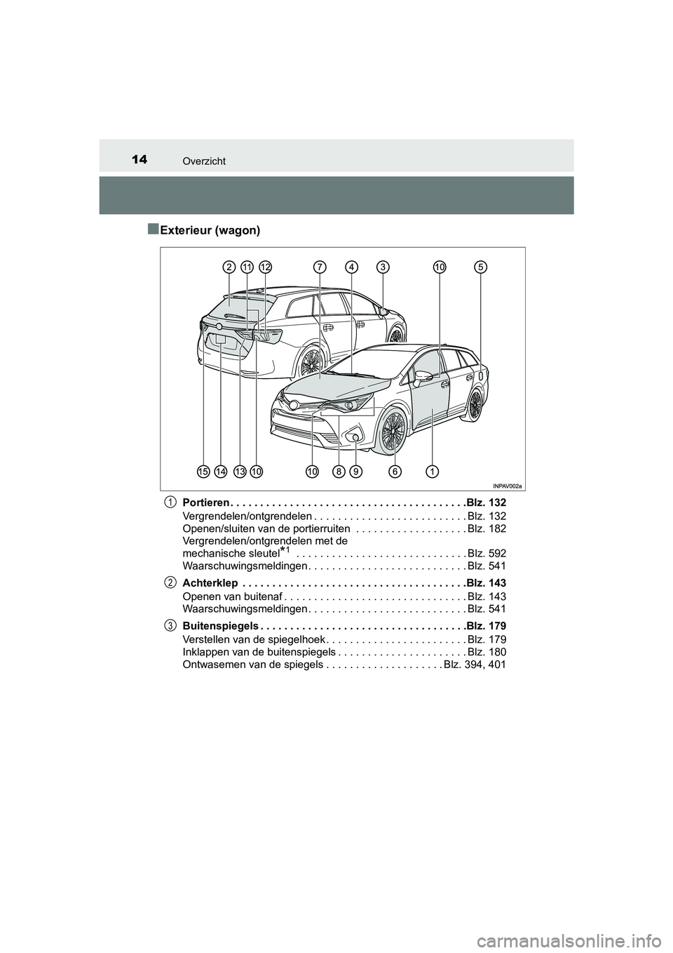 TOYOTA AVENSIS 2018  Instructieboekje (in Dutch) 14Overzicht
AVENSIS_OM_OM20C79E_(EE)
■Exterieur (wagon)
Portieren . . . . . . . . . . . . . . . . . . . . . . . . . . . . . . . . . . . . . . . .Blz. 132
Vergrendelen/ontgrendelen . . . . . . . . . 