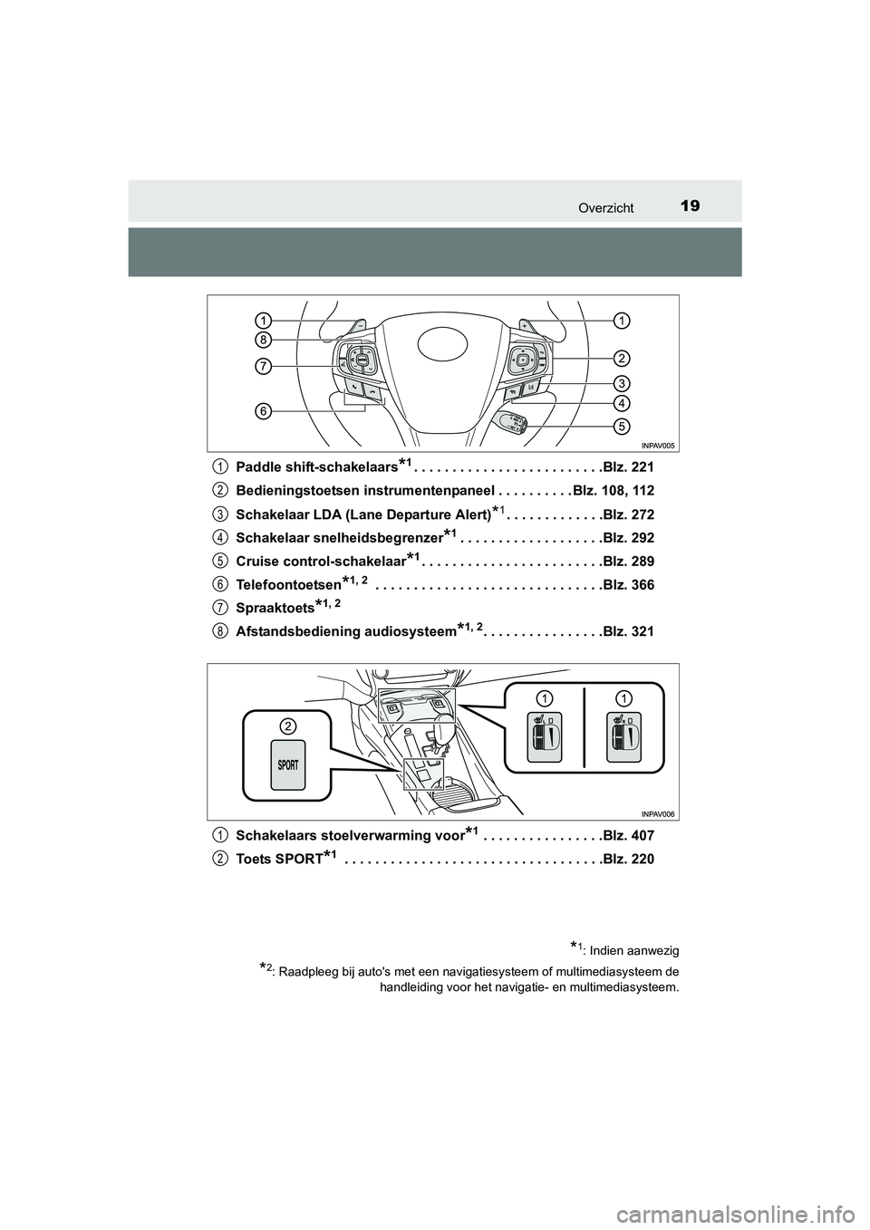 TOYOTA AVENSIS 2018  Instructieboekje (in Dutch) 19Overzicht
AVENSIS_OM_OM20C79E_(EE)Paddle shift-schakelaars
*1. . . . . . . . . . . . . . . . . . . . . . . . .Blz. 221
Bedieningstoetsen instrumentenpaneel . . . . . . . . . . Blz. 108, 112
Schakela