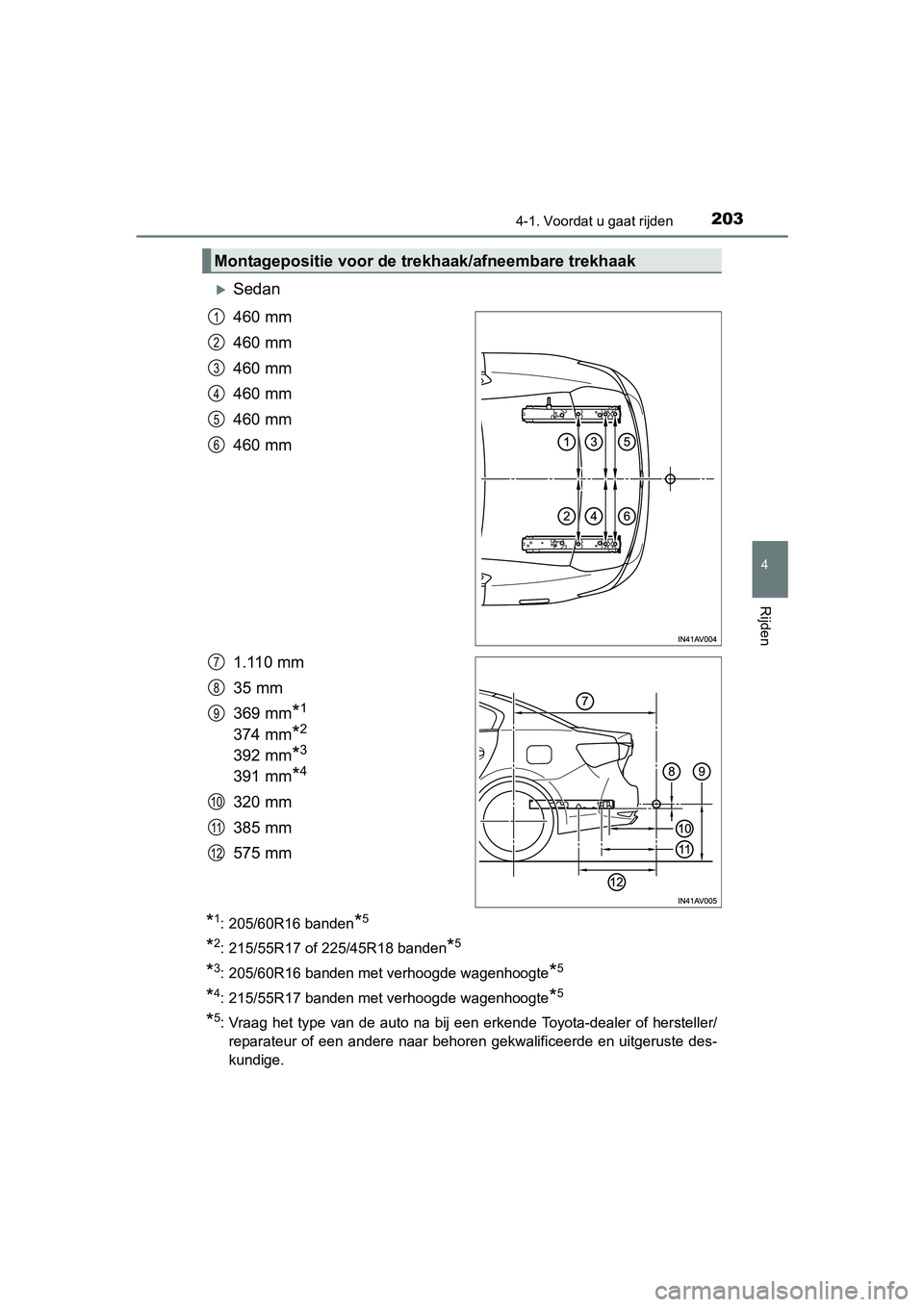 TOYOTA AVENSIS 2018 Instructieboekje (in Dutch) 2034-1. Voordat u gaat rijden
4
Rijden
AVENSIS_OM_OM20C79E_(EE)
Sedan
460 mm
460 mm
460 mm
460 mm
460 mm
460 mm
1.110 mm
35 mm
369 mm
*1
374 mm*2
392 mm*3
391 mm*4
320 mm
385 mm
575 mm
*1: 205/60R1 TOYOTA AVENSIS 2018 Instructieboekje (in Dutch) 2034-1. Voordat u gaat rijden
4
Rijden
AVENSIS_OM_OM20C79E_(EE)
Sedan
460 mm
460 mm
460 mm
460 mm
460 mm
460 mm
1.110 mm
35 mm
369 mm
*1
374 mm*2
392 mm*3
391 mm*4
320 mm
385 mm
575 mm
*1: 205/60R1