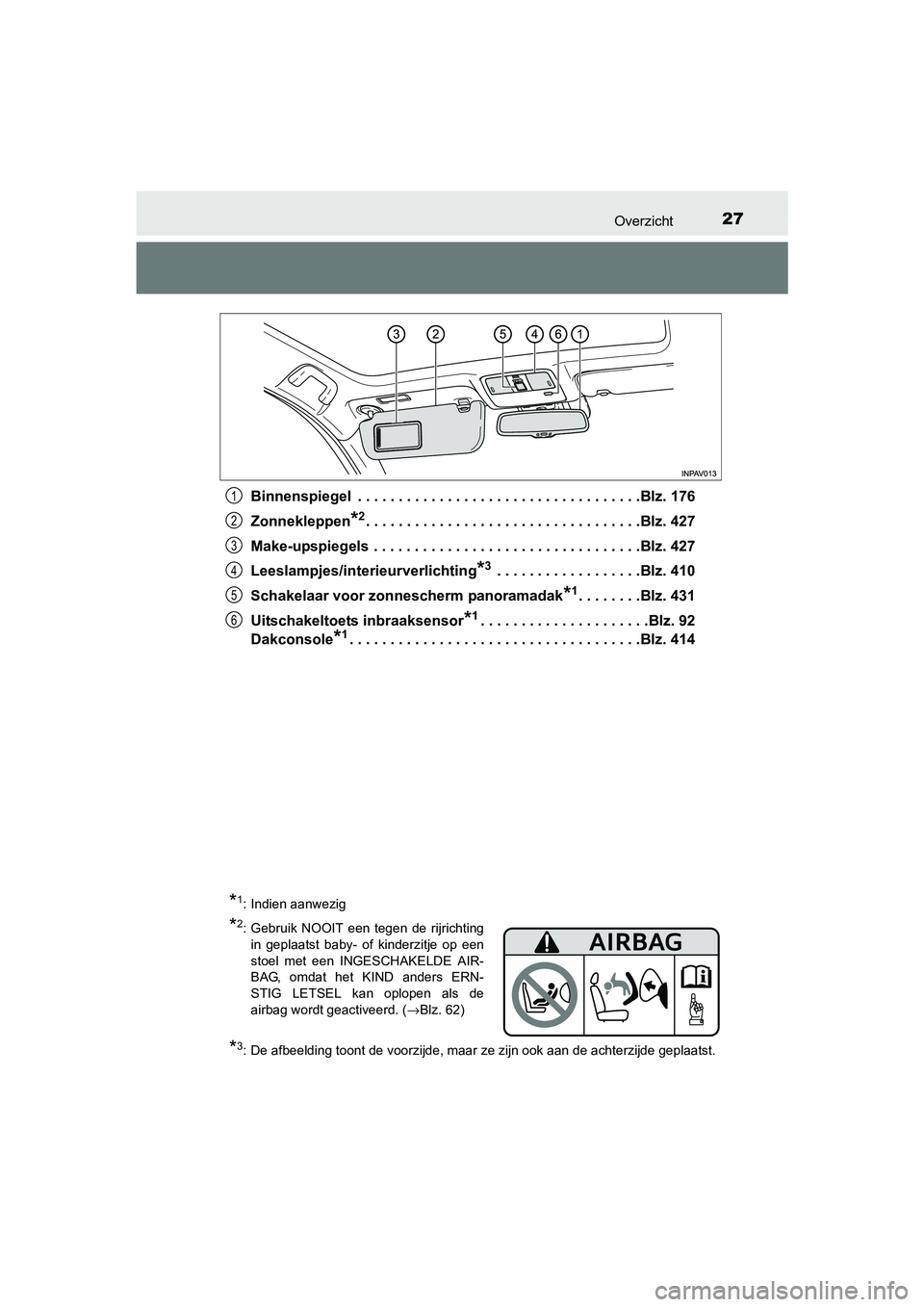 TOYOTA AVENSIS 2018 Instructieboekje (in Dutch) 27Overzicht
AVENSIS_OM_OM20C79E_(EE)Binnenspiegel . . . . . . . . . . . . . . . . . . . . . . . . . . . . . . . . . . .Blz. 176
Zonnekleppen
*2. . . . . . . . . . . . . . . . . . . . . . . . . . . . TOYOTA AVENSIS 2018 Instructieboekje (in Dutch) 27Overzicht
AVENSIS_OM_OM20C79E_(EE)Binnenspiegel . . . . . . . . . . . . . . . . . . . . . . . . . . . . . . . . . . .Blz. 176
Zonnekleppen
*2. . . . . . . . . . . . . . . . . . . . . . . . . . . .
