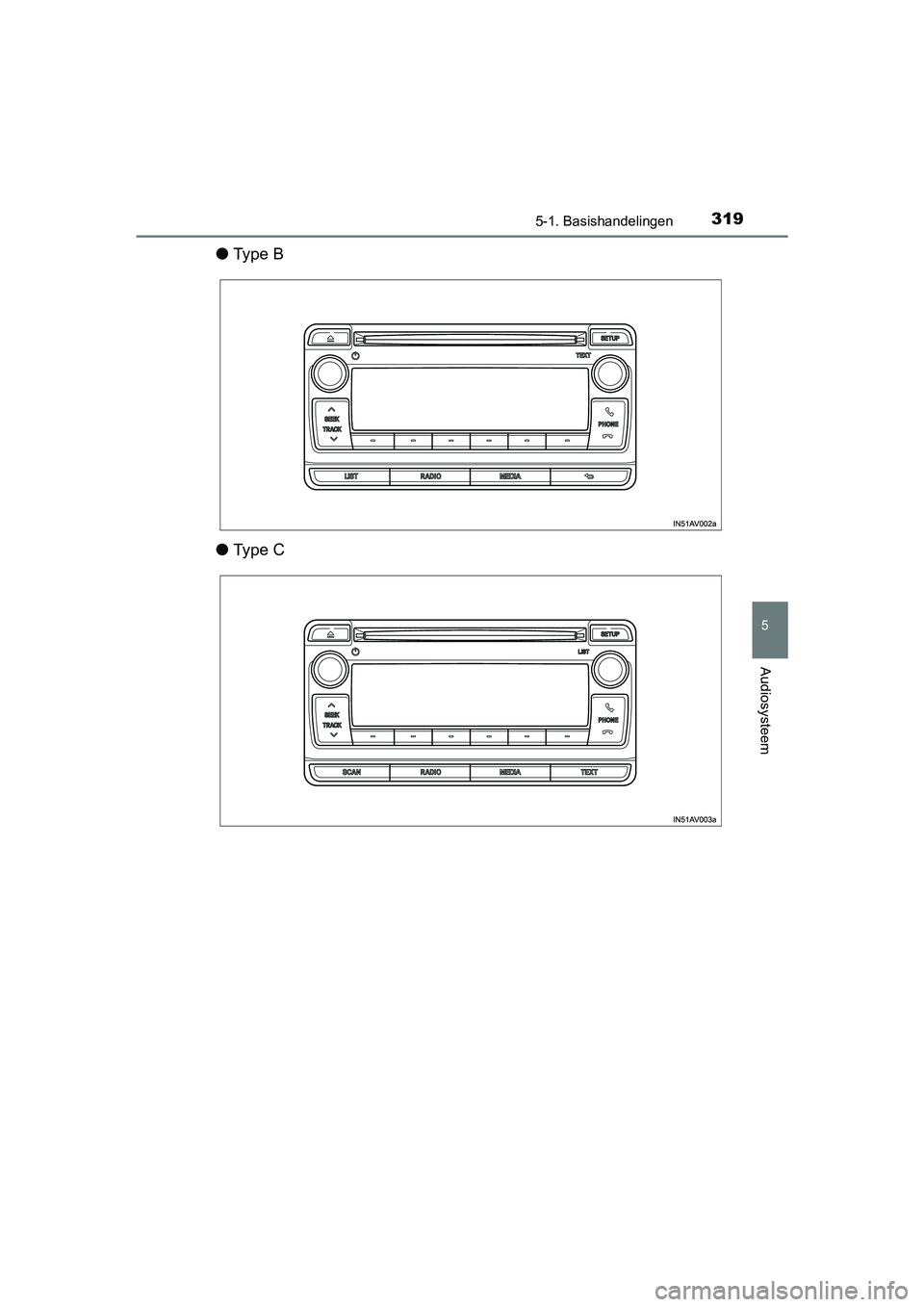 TOYOTA AVENSIS 2018  Instructieboekje (in Dutch) 3195-1. Basishandelingen
5
Audiosysteem
AVENSIS_OM_OM20C79E_(EE)
●Ty p e   B
●Ty p e   C
AVENSIS_OM_OM20C79E_(EE).book  Page 319  Friday, September 15, 2017  11:12 AM 