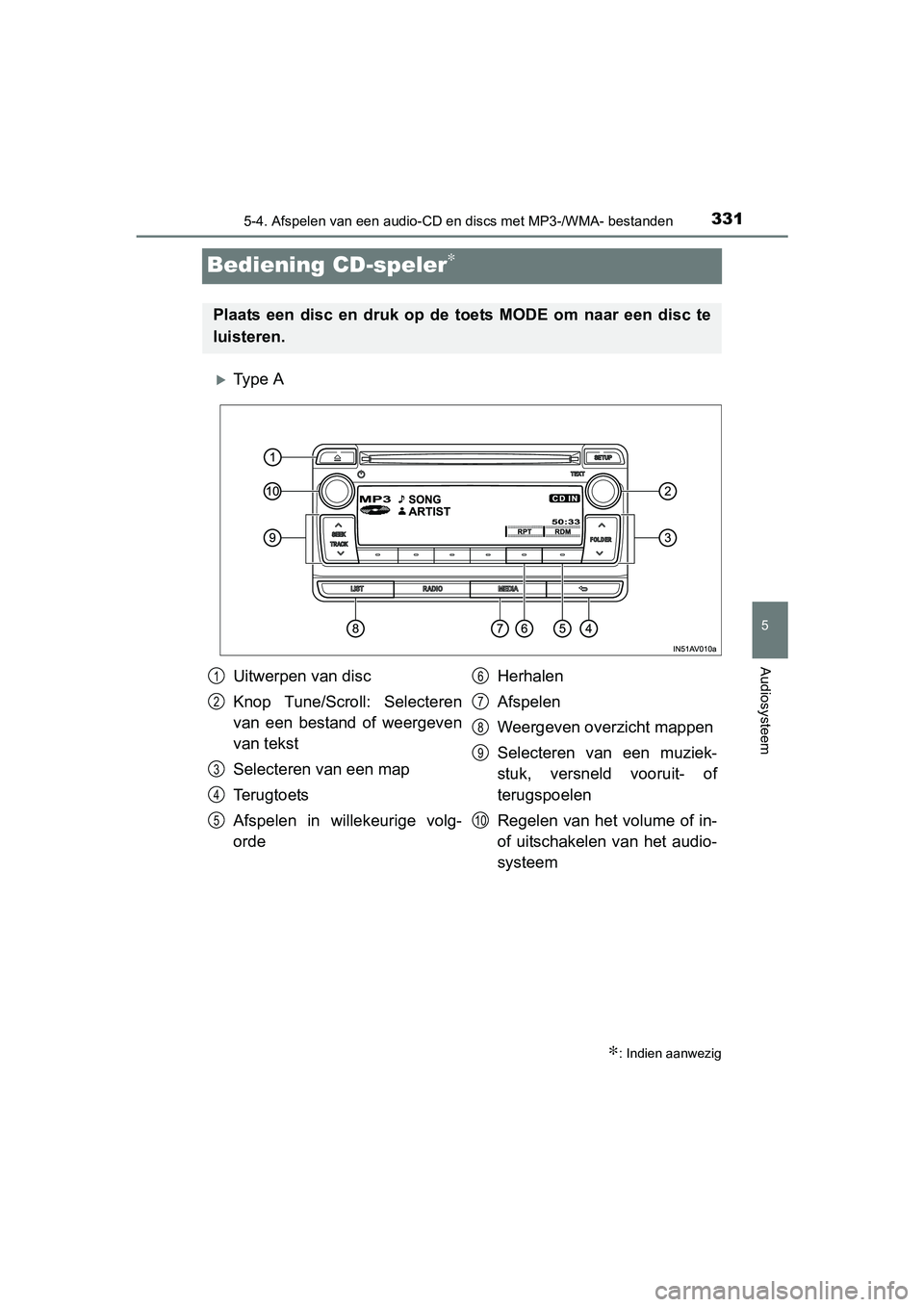 TOYOTA AVENSIS 2018  Instructieboekje (in Dutch) 331
5
5-4. Afspelen van een audio-CD en discs met MP3-/WMA- bestanden
Audiosysteem
AVENSIS_OM_OM20C79E_(EE)
Bediening CD-speler∗
Ty p e   A
∗: Indien aanwezig
Plaats  een  disc  en  druk  op  d