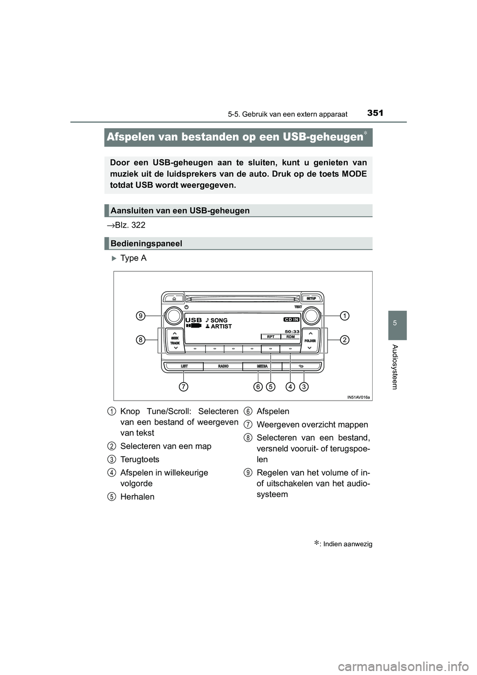 TOYOTA AVENSIS 2018  Instructieboekje (in Dutch) 351
5
5-5. Gebruik van een extern apparaat
Audiosysteem
AVENSIS_OM_OM20C79E_(EE)
Afspelen van bestanden op een USB-geheugen∗
→Blz. 322
Ty p e   A
∗: Indien aanwezig
Door  een  USB-geheugen  a