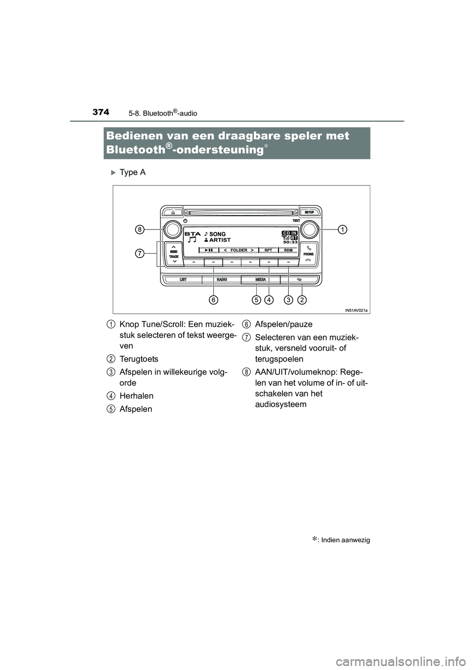 TOYOTA AVENSIS 2018  Instructieboekje (in Dutch) 3745-8. Bluetooth®-audio
AVENSIS_OM_OM20C79E_(EE)
Bedienen van een draagbare speler met 
Bluetooth
®-ondersteuning∗
Ty p e   A
∗: Indien aanwezig
Knop Tune/Scroll: Een muziek-
stuk selecteren