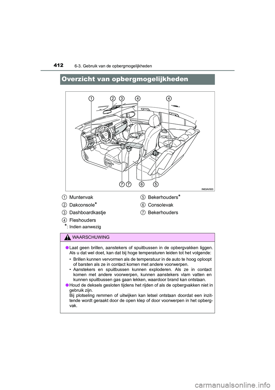 TOYOTA AVENSIS 2018  Instructieboekje (in Dutch) 4126-3. Gebruik van de opbergmogelijkheden
AVENSIS_OM_OM20C79E_(EE)
Overzicht van opbergmogelijkheden
*: Indien aanwezig
Muntenvak
Dakconsole
*
Dashboardkastje
FleshoudersBekerhouders
*
Consolevak
Bek