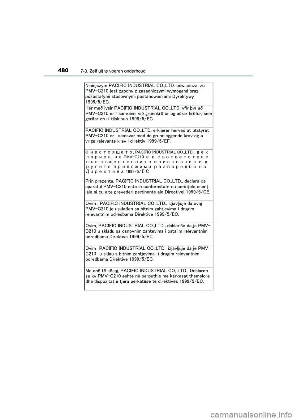 TOYOTA AVENSIS 2018 Instructieboekje (in Dutch) 4807-3. Zelf uit te voeren onderhoud
AVENSIS_OM_OM20C79E_(EE)
AVENSIS_OM_OM20C79E_(EE).book Page 480 Friday, September 15, 2017 11:12 AM TOYOTA AVENSIS 2018 Instructieboekje (in Dutch) 4807-3. Zelf uit te voeren onderhoud
AVENSIS_OM_OM20C79E_(EE)
AVENSIS_OM_OM20C79E_(EE).book Page 480 Friday, September 15, 2017 11:12 AM