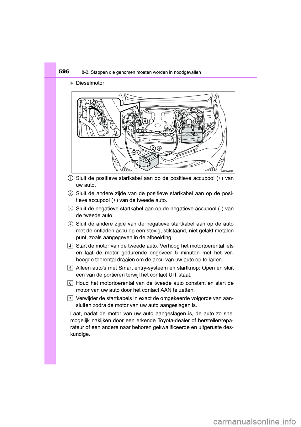 TOYOTA AVENSIS 2018  Instructieboekje (in Dutch) 5968-2. Stappen die genomen moeten worden in noodgevallen
AVENSIS_OM_OM20C79E_(EE)
Dieselmotor
Sluit  de  positieve  startkabel  aan  op  de  positieve  accupool  (+) van
uw auto.
Sluit  de  andere